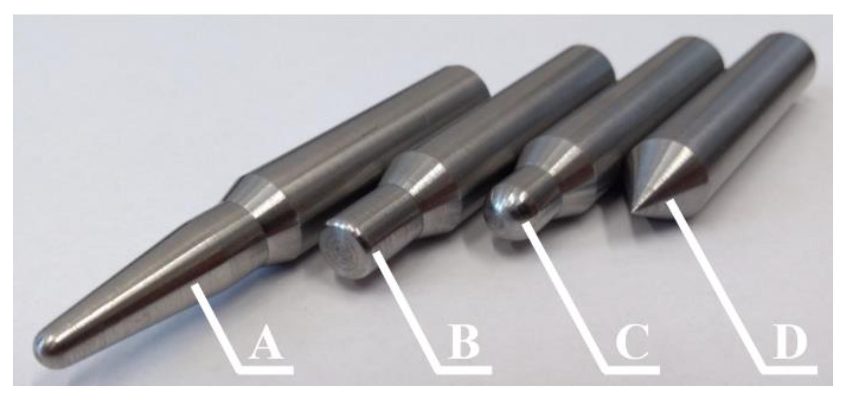 Applsci 10 00288 g002