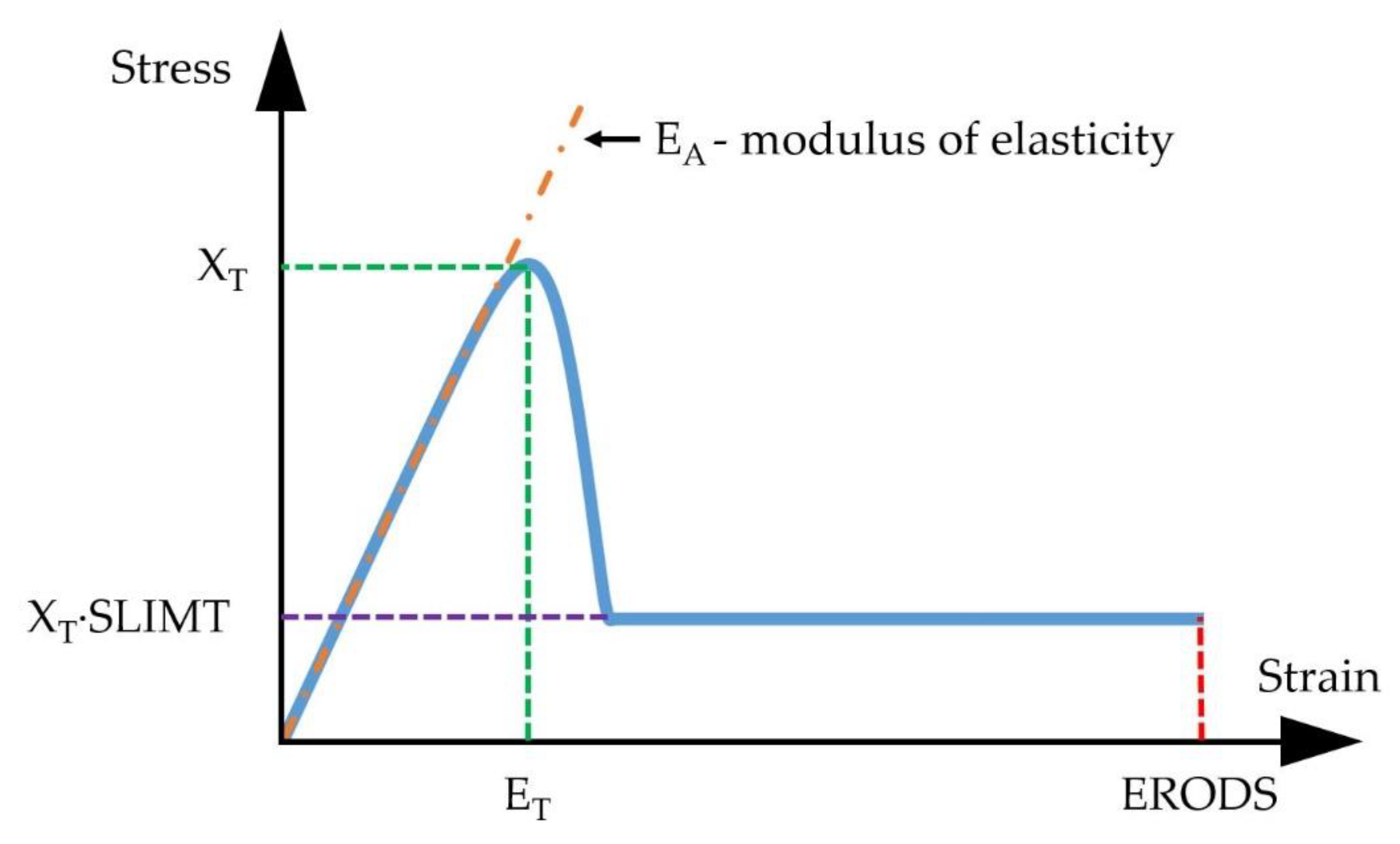 Applsci 10 00288 g005