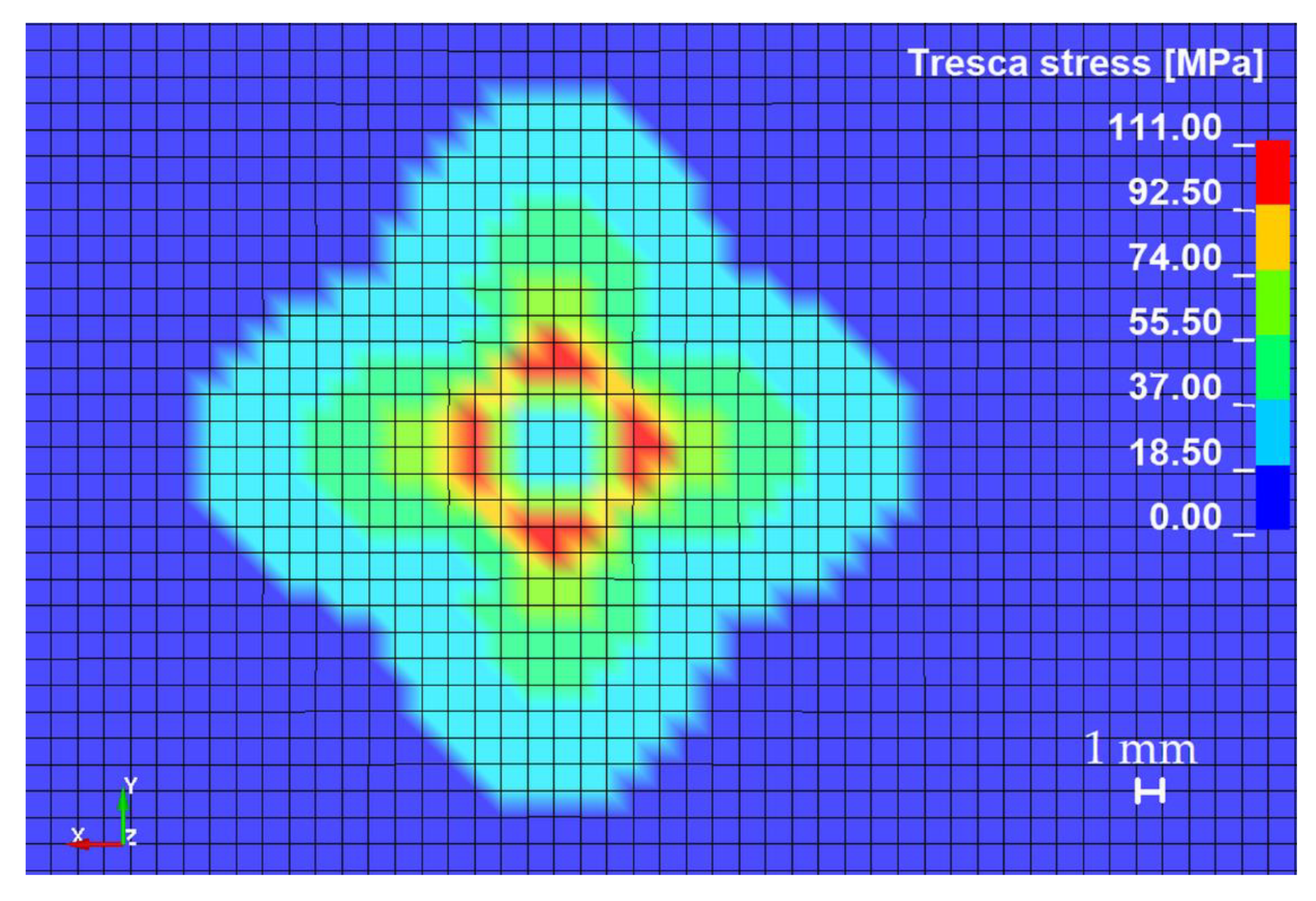Applsci 10 00288 g008