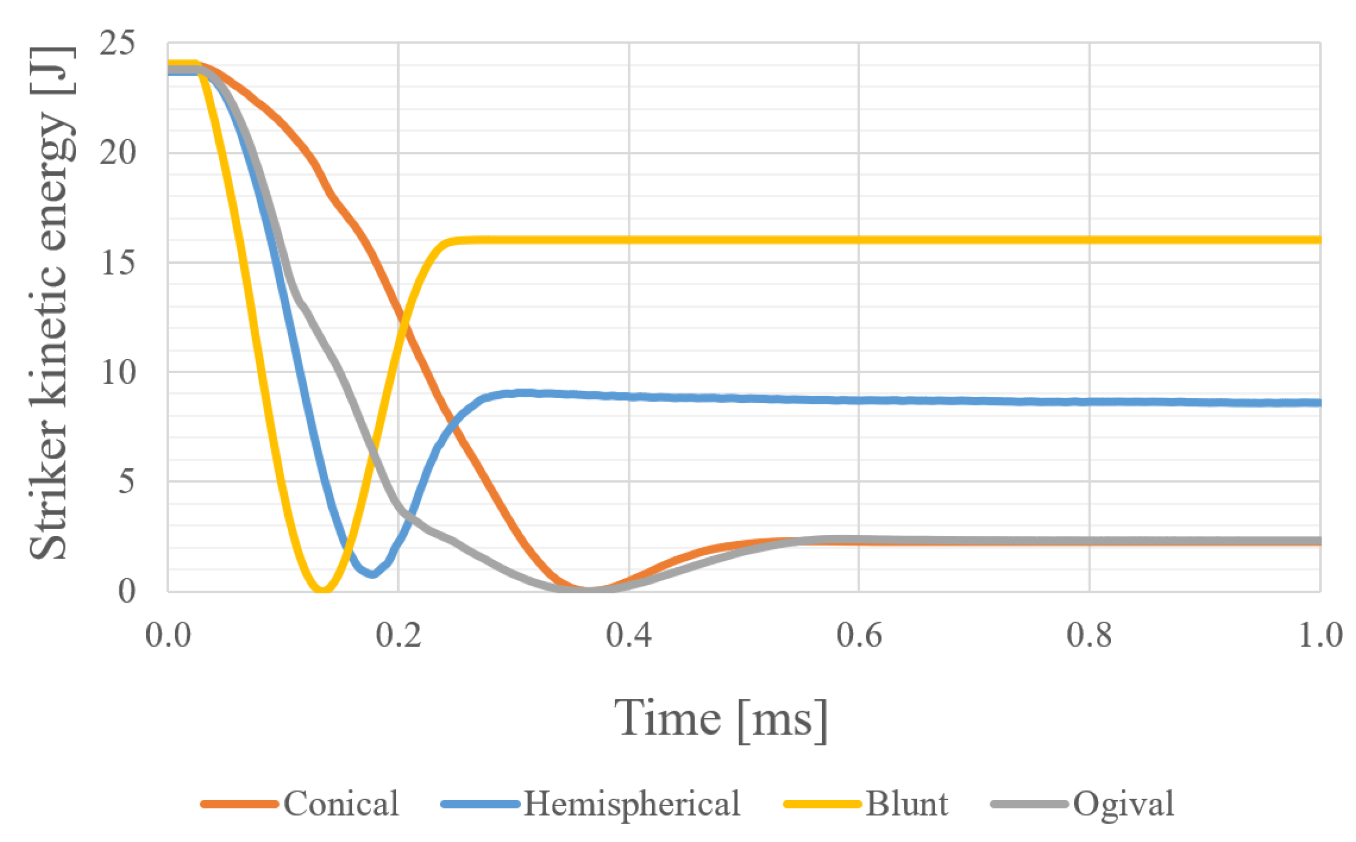 Applsci 10 00288 g009