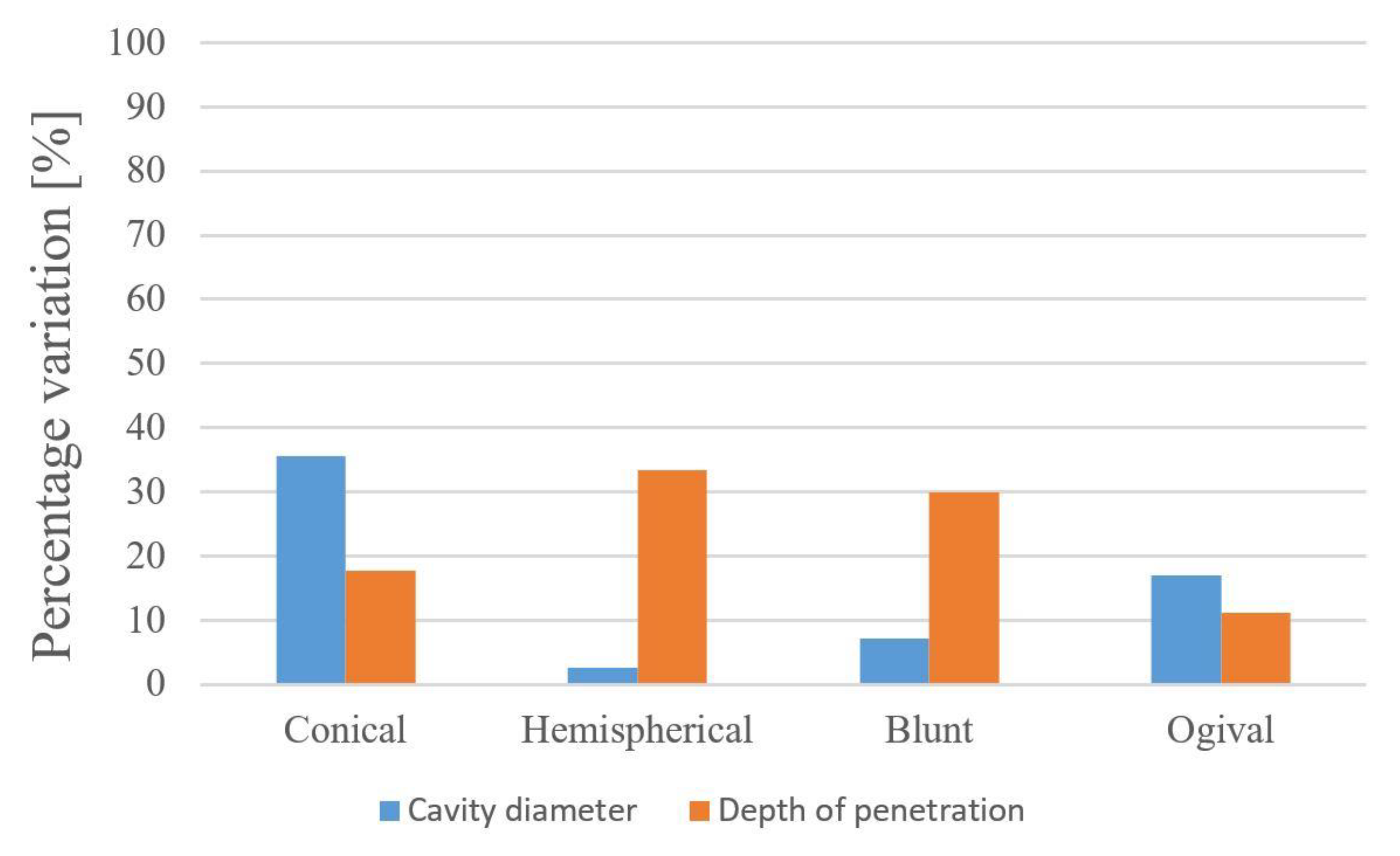 Applsci 10 00288 g012