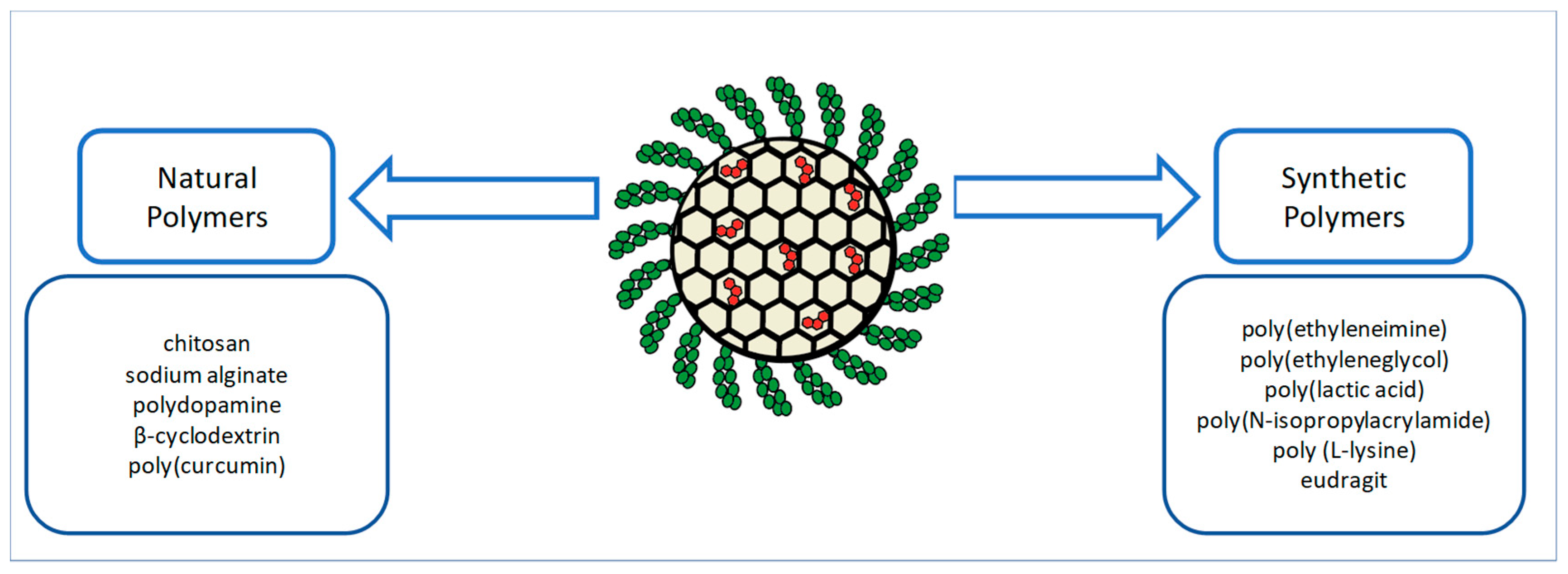 Applsci 10 00289 g002 Applsci 10 00289 g002