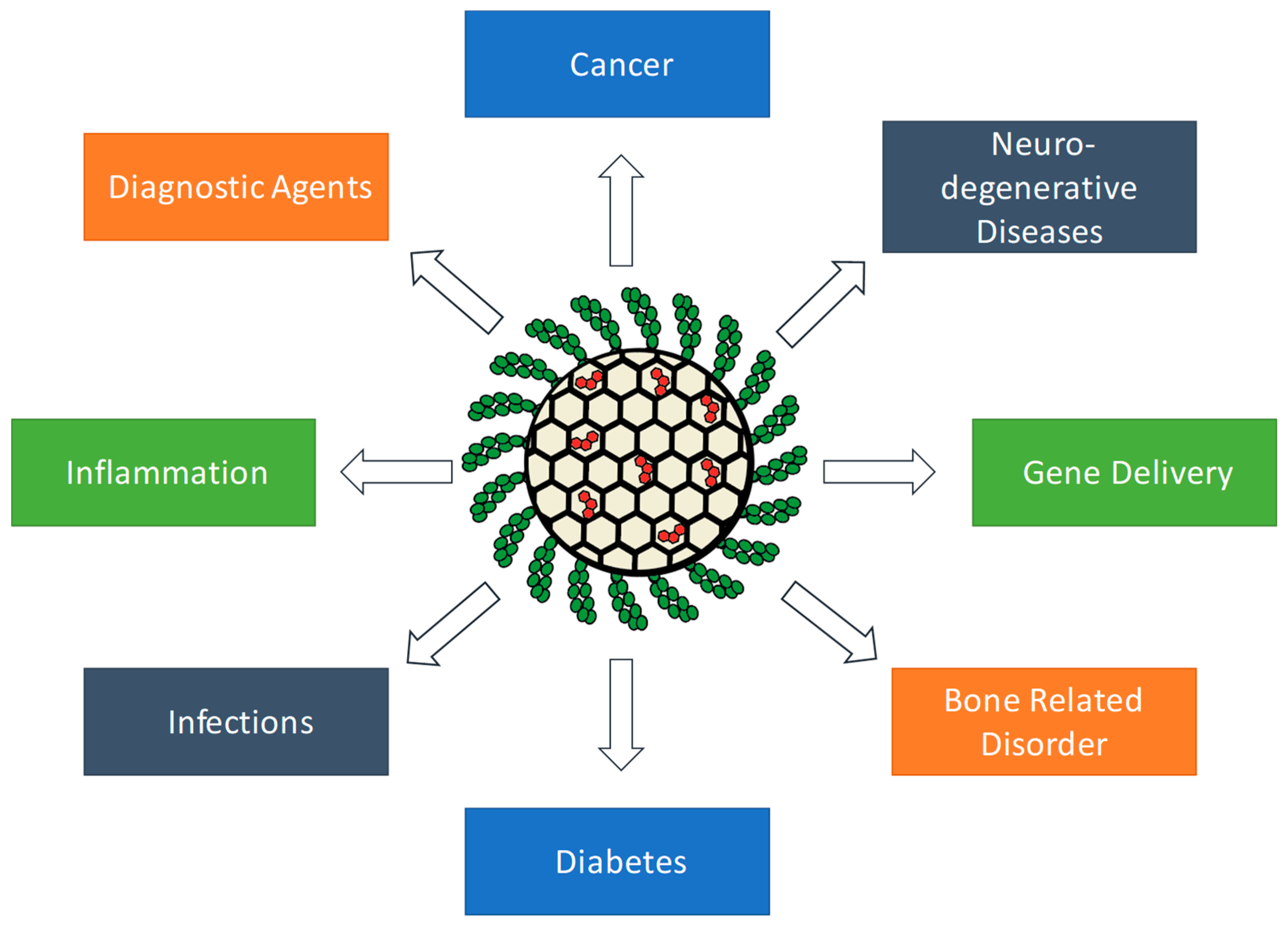 Applsci 10 00289 g003 Applsci 10 00289 g003