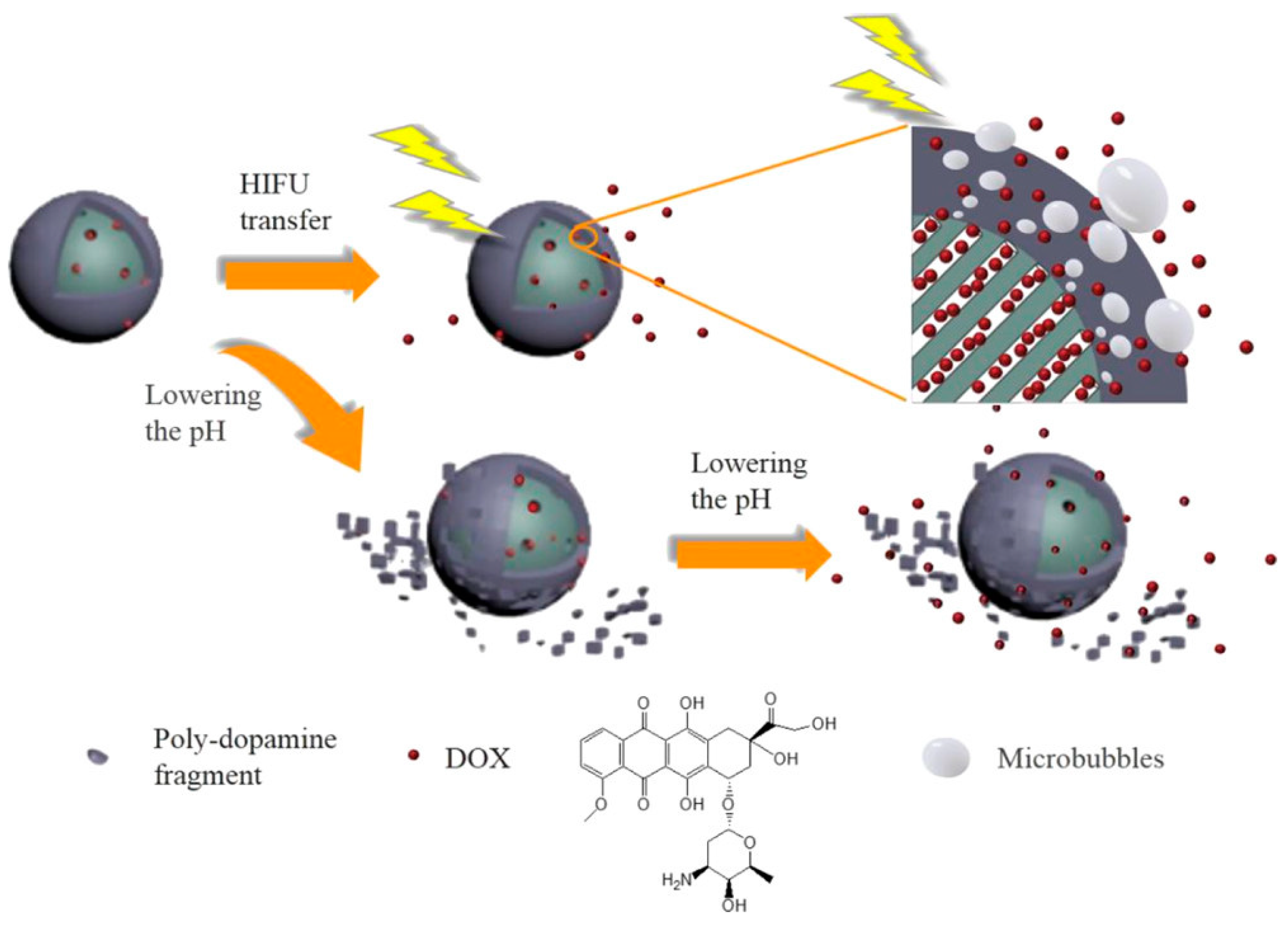 Applsci 10 00289 g004 Applsci 10 00289 g004