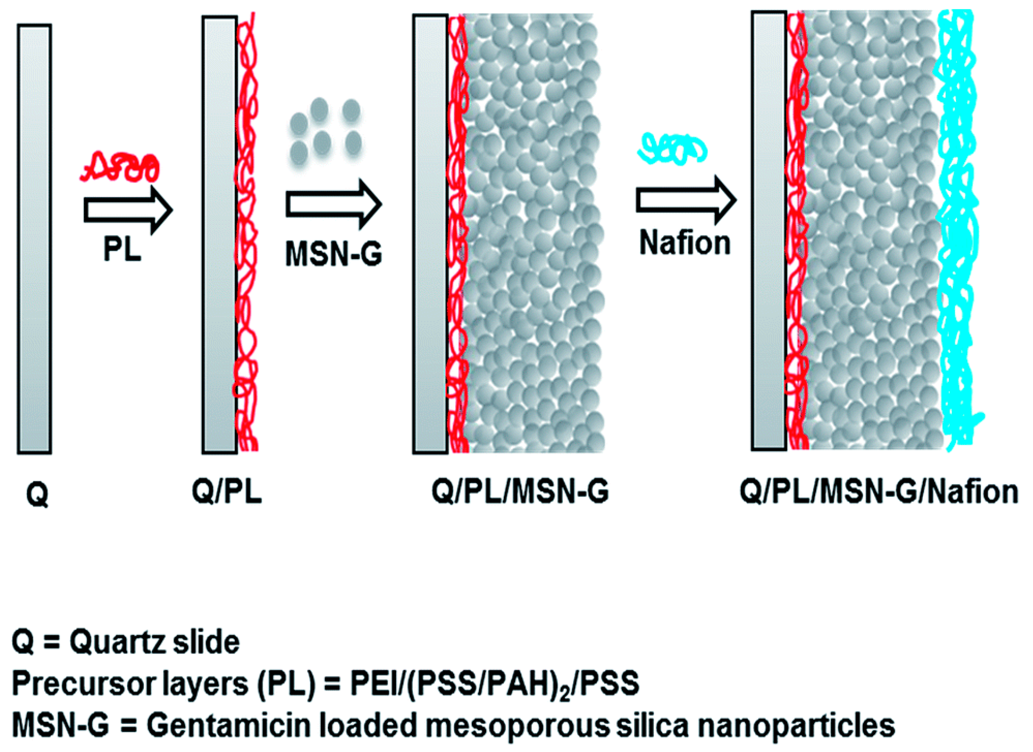 Applsci 10 00289 g012 Applsci 10 00289 g012