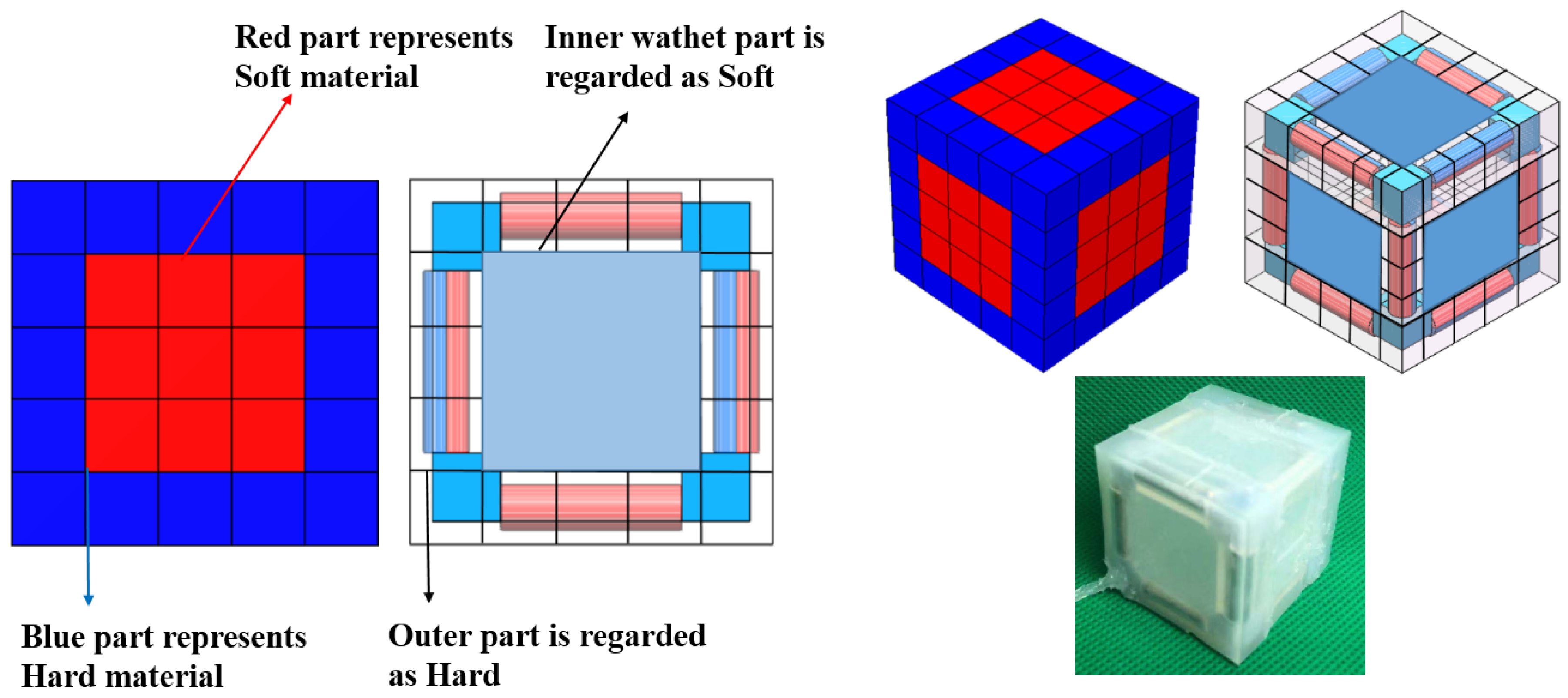Applsci 10 00294 g004 Applsci 10 00294 g004
