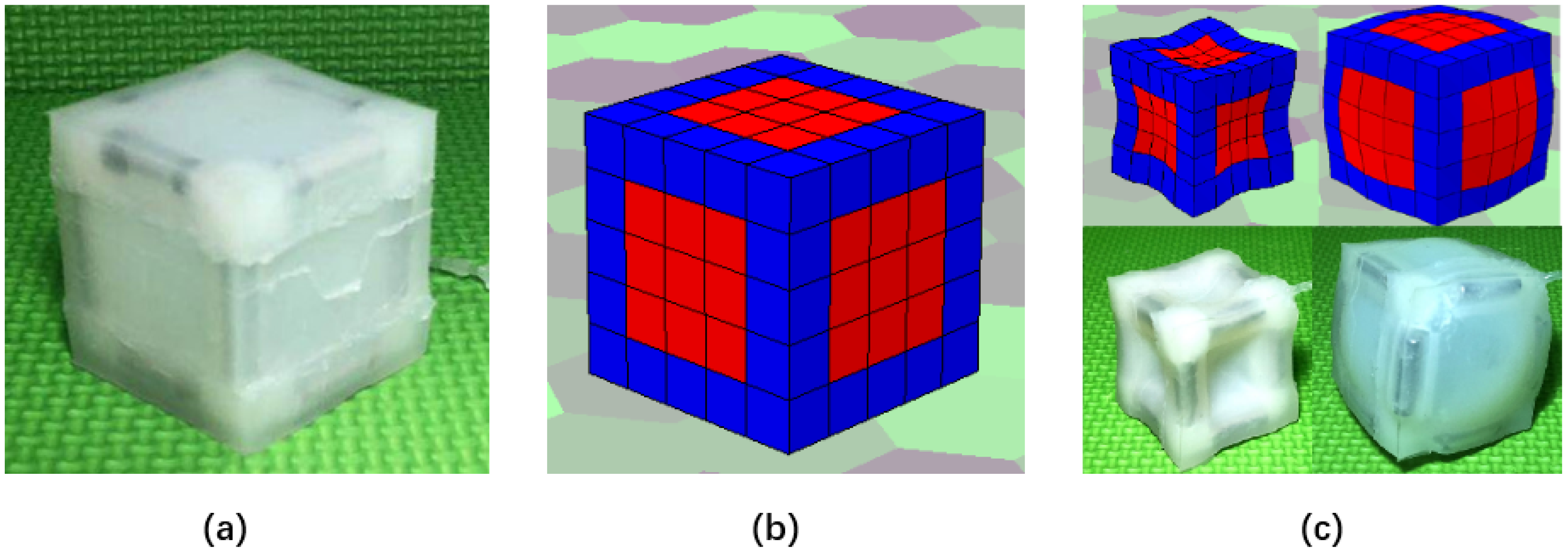 Applsci 10 00294 g005 Applsci 10 00294 g005