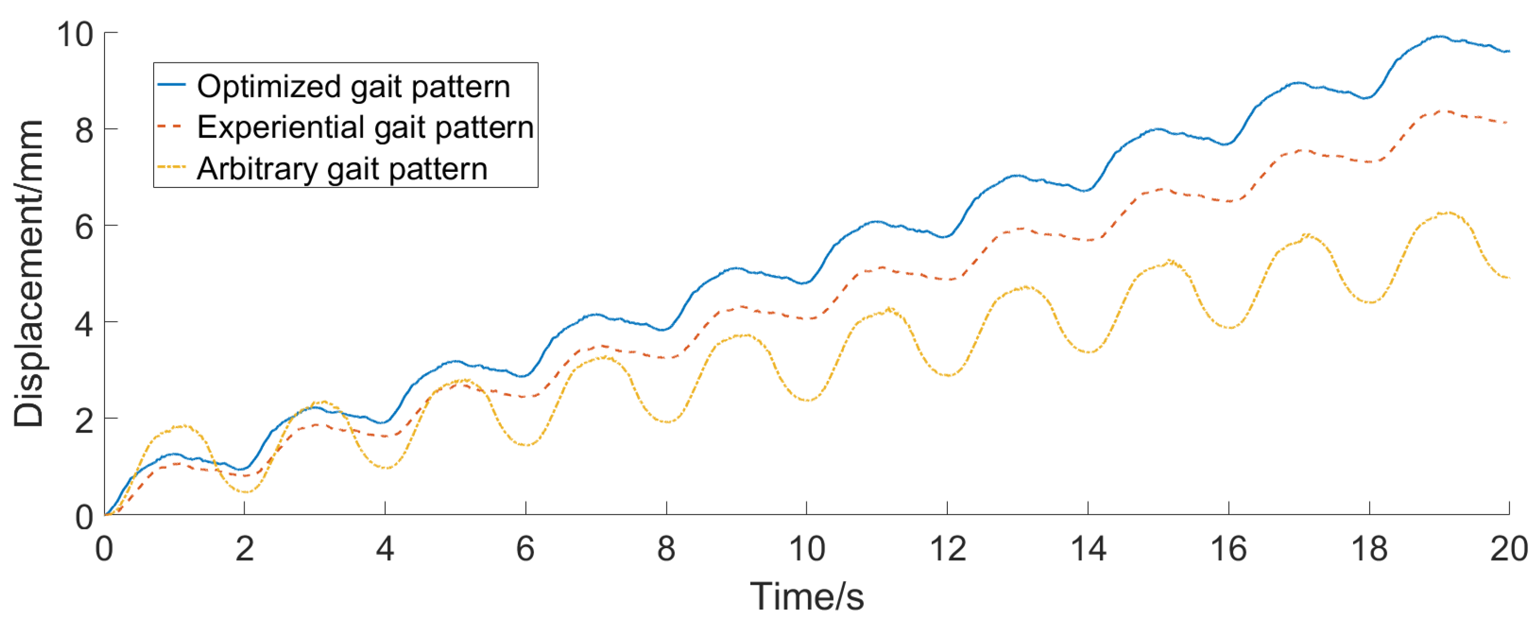 Applsci 10 00294 g008 Applsci 10 00294 g008