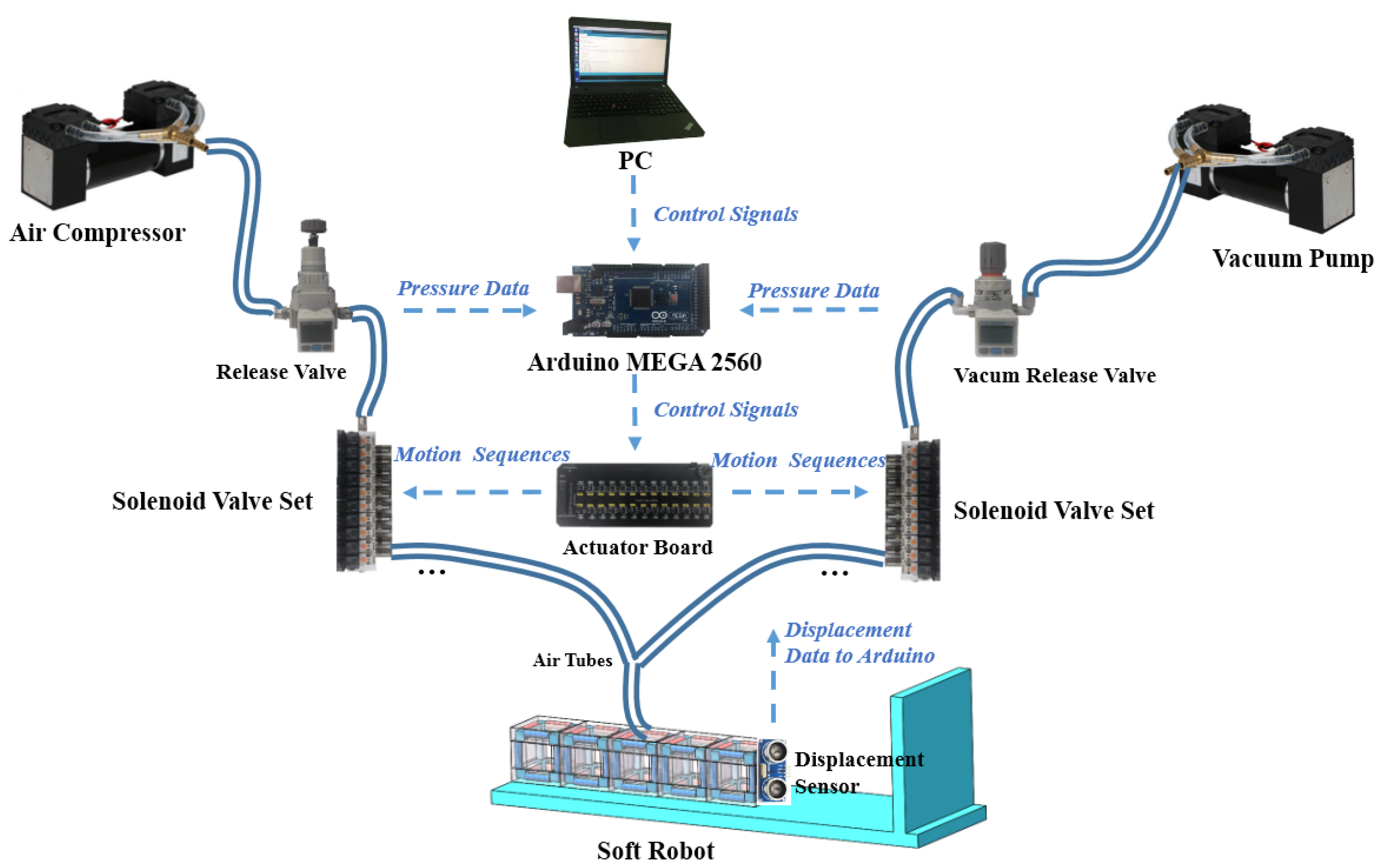 Applsci 10 00294 g009 Applsci 10 00294 g009