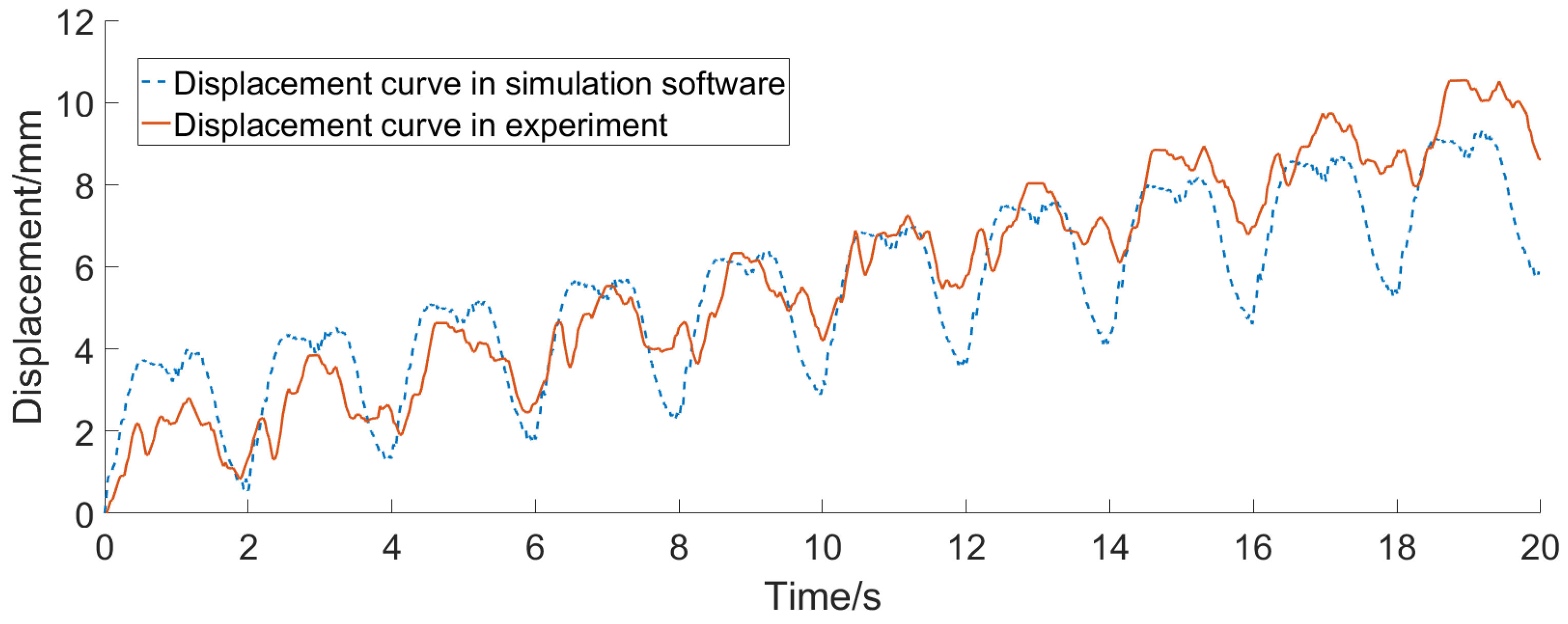 Applsci 10 00294 g017 Applsci 10 00294 g017