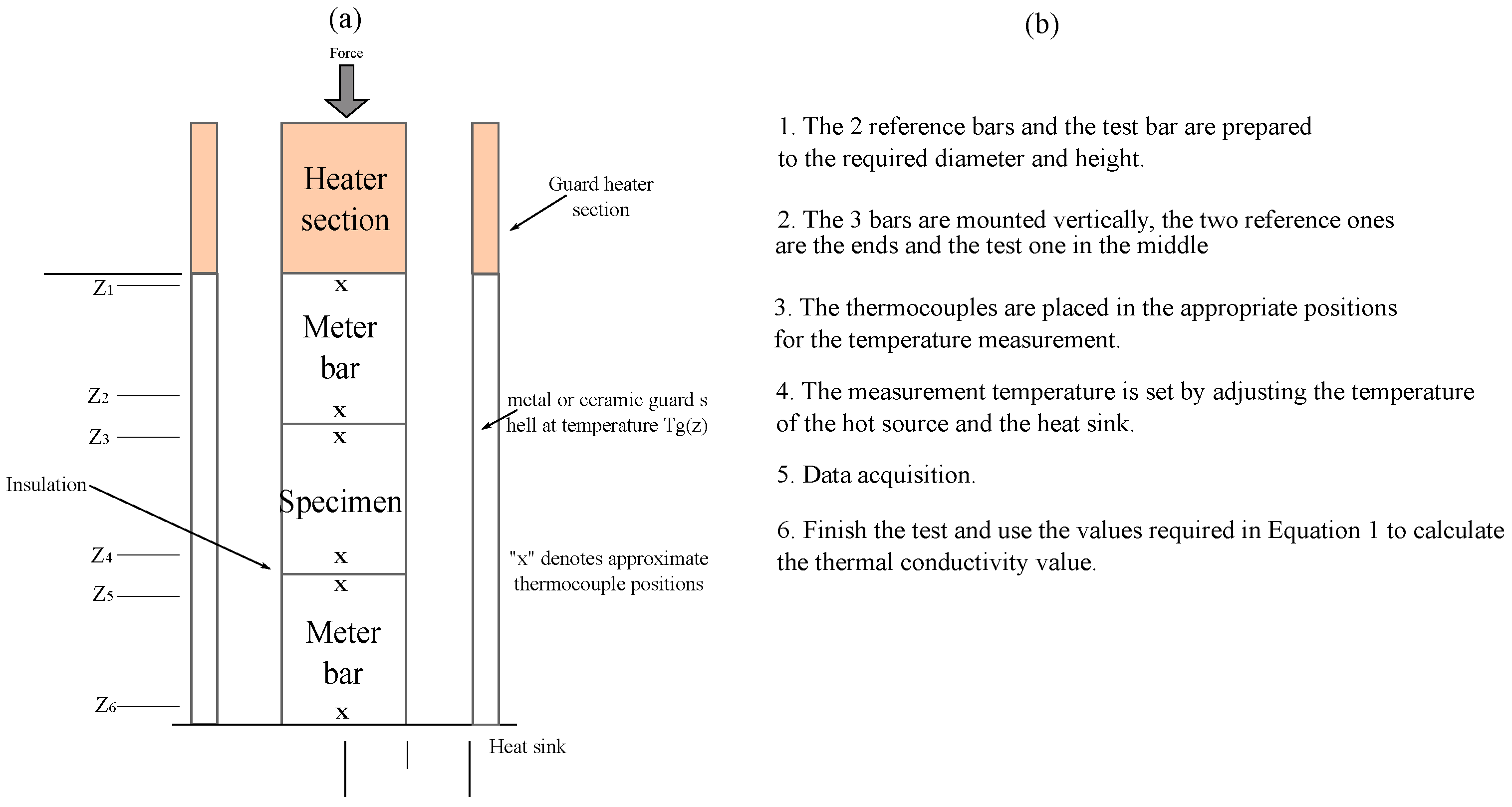 Applsci 10 00296 g001