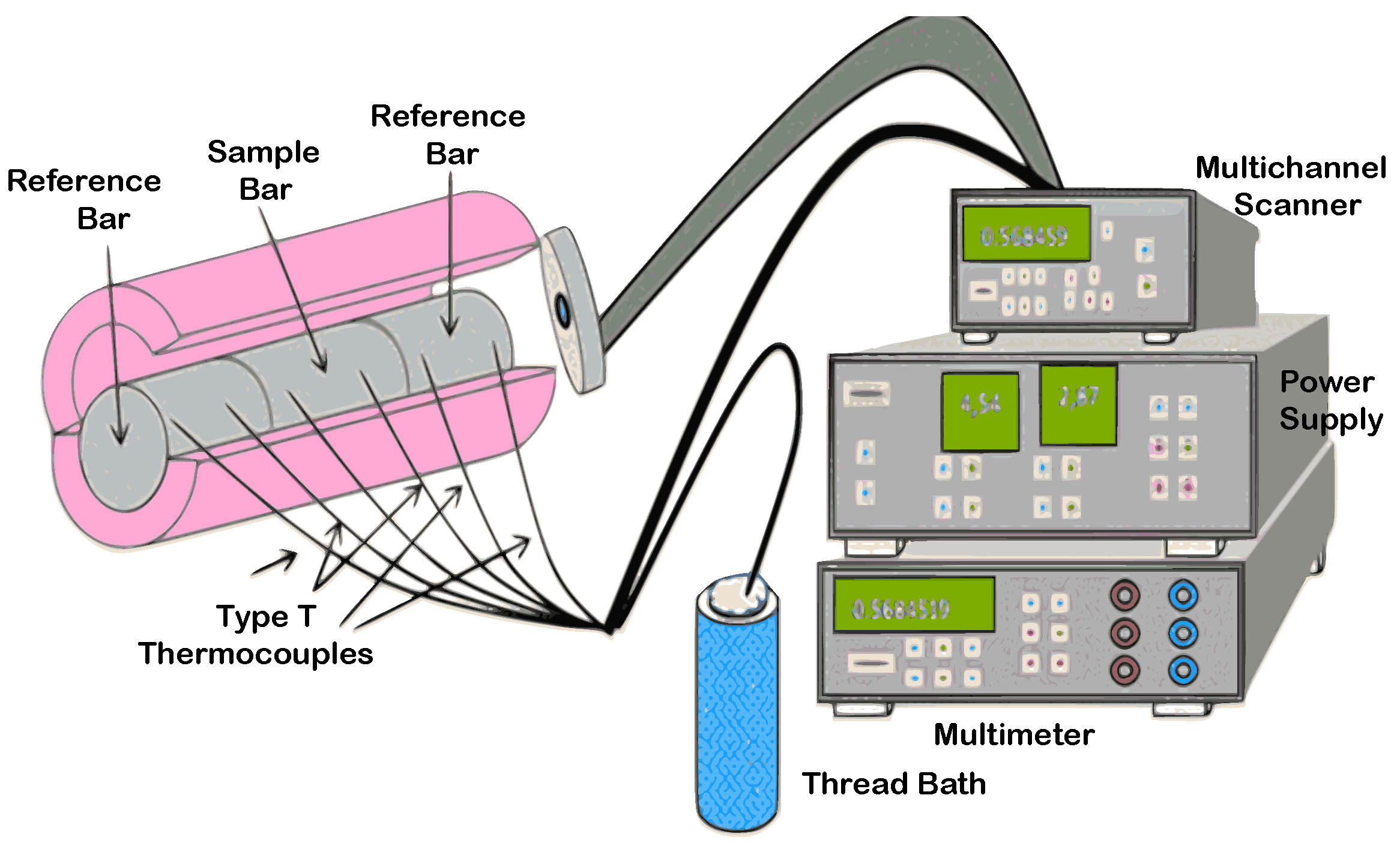 Applsci 10 00296 g002