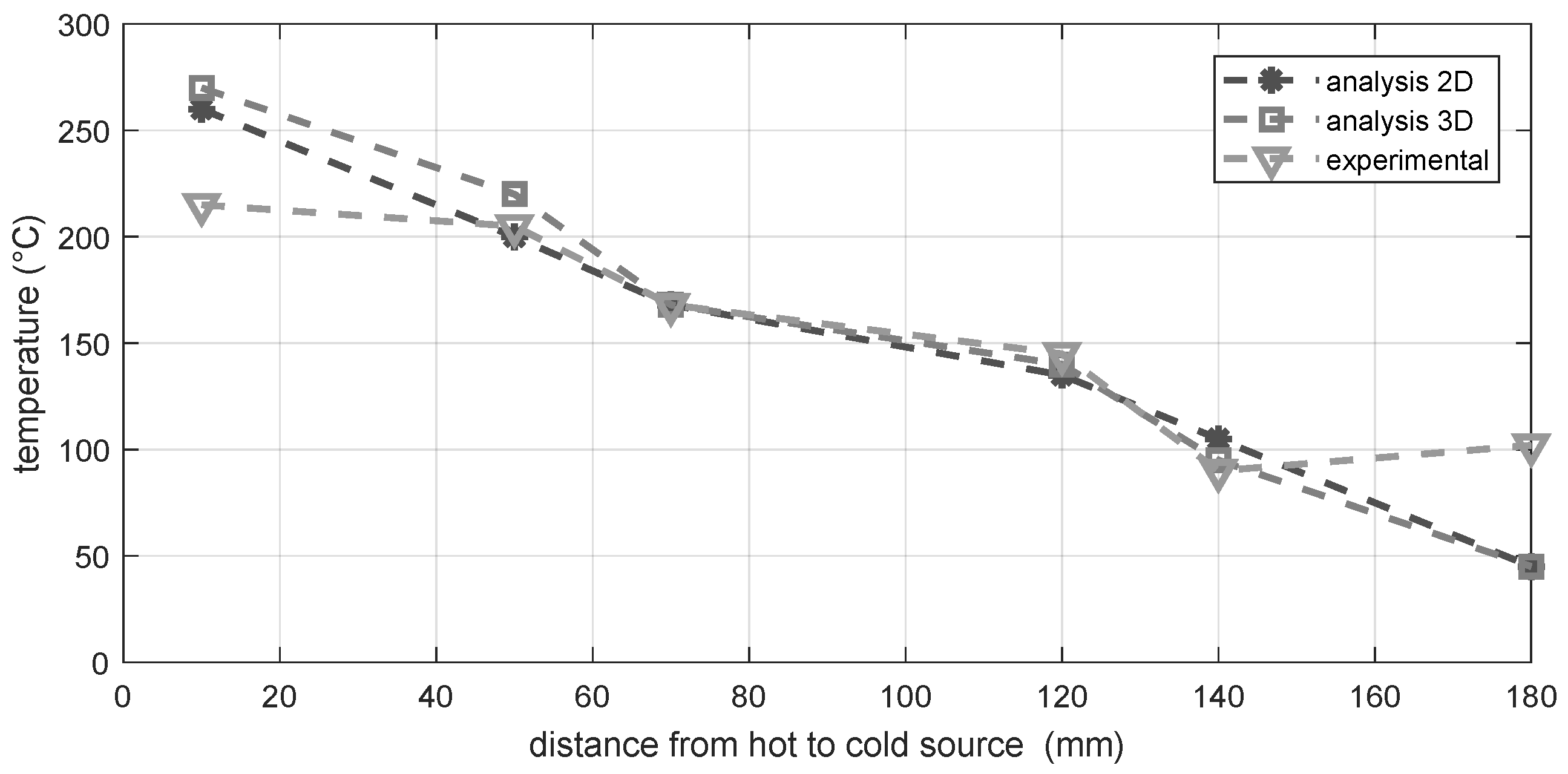 Applsci 10 00296 g010
