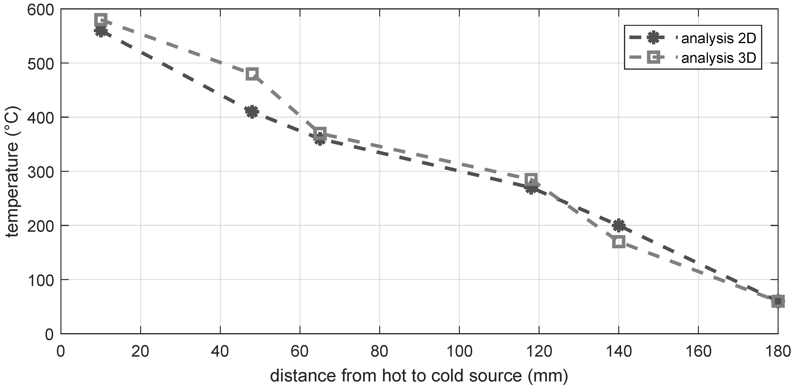Applsci 10 00296 g013