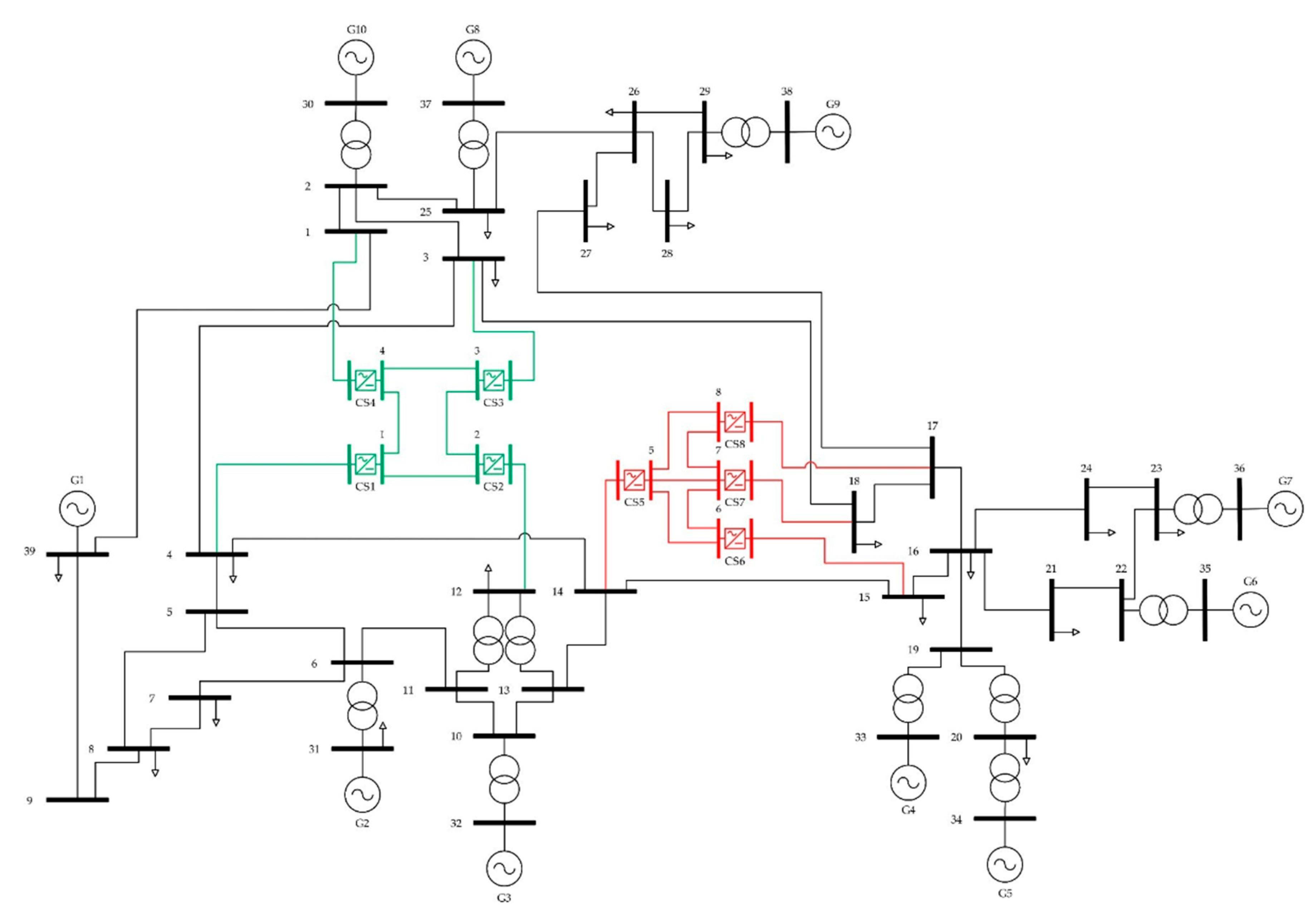 Applsci 10 00297 g002