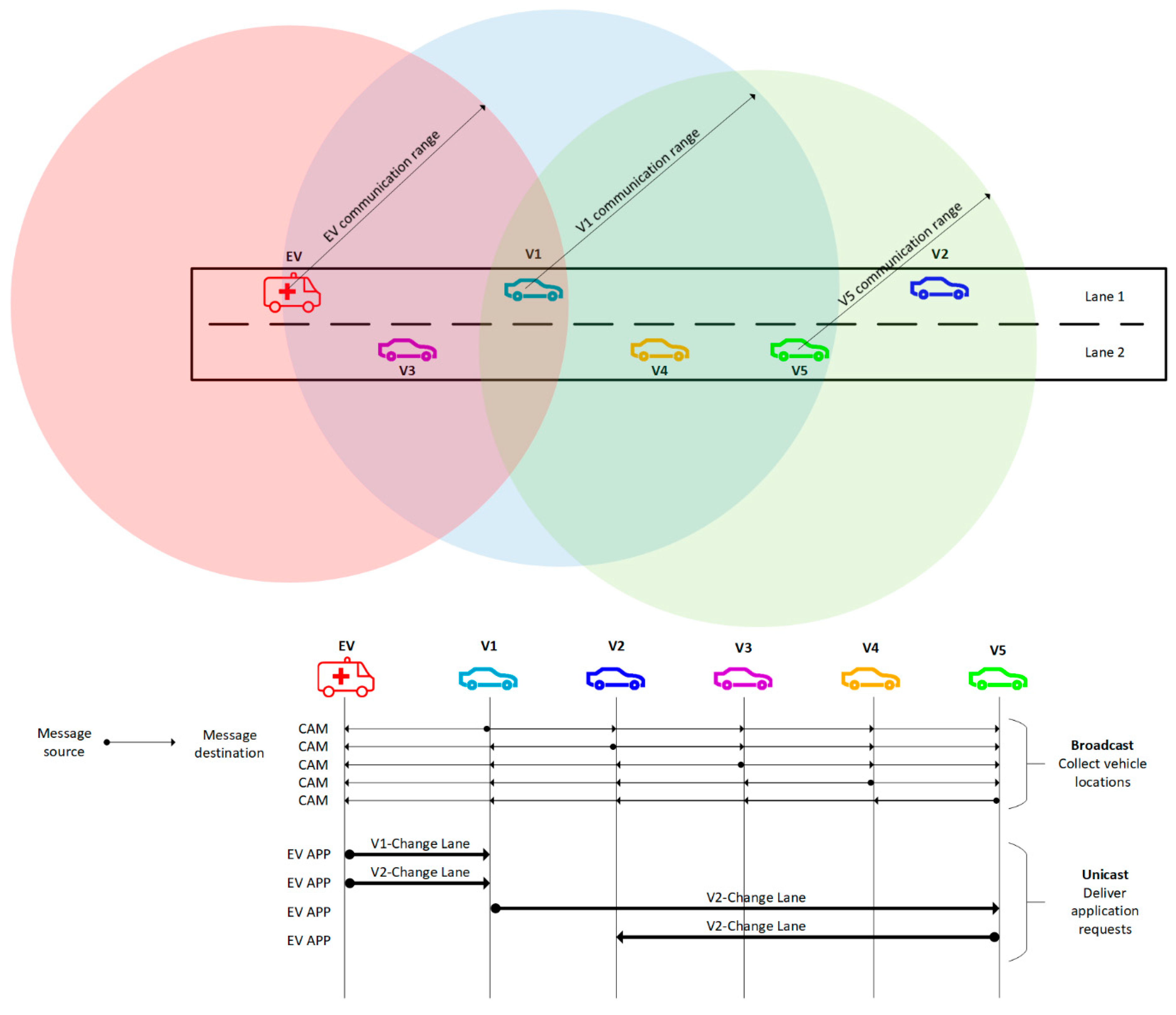Applsci 10 00298 g002