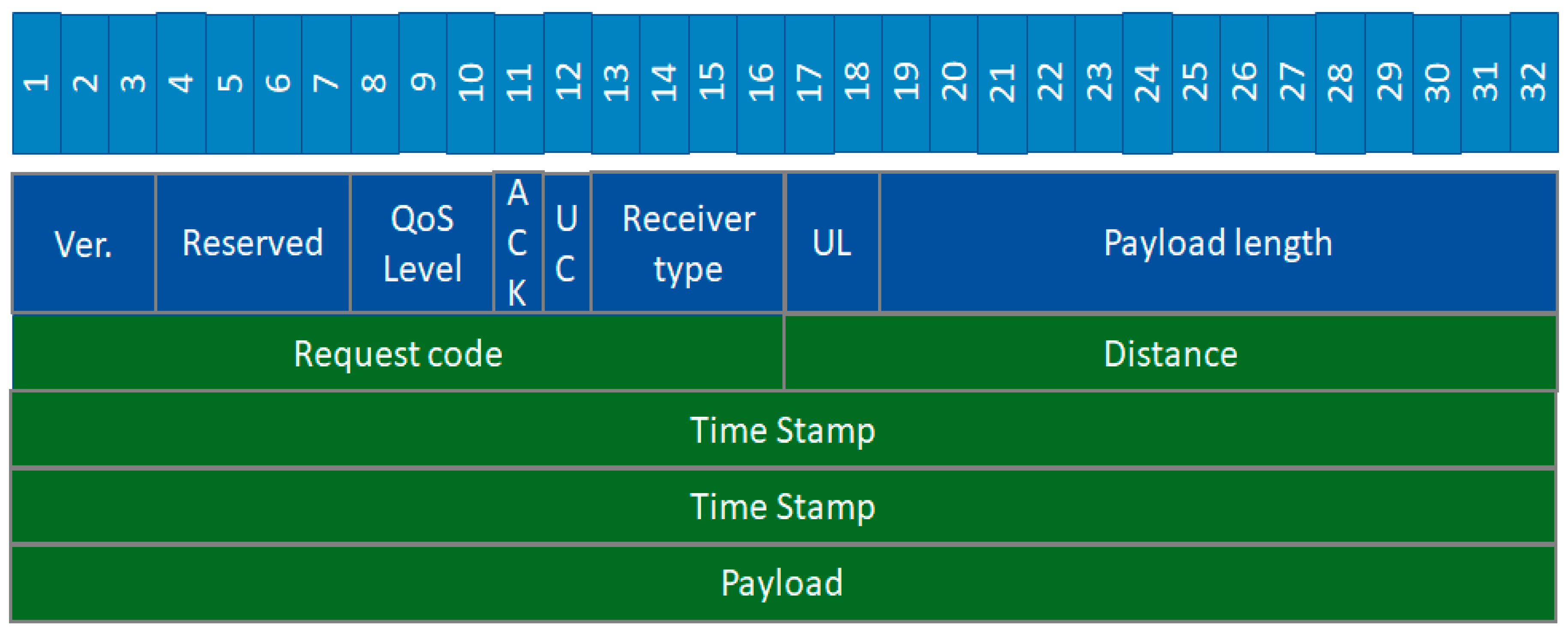 Applsci 10 00298 g004