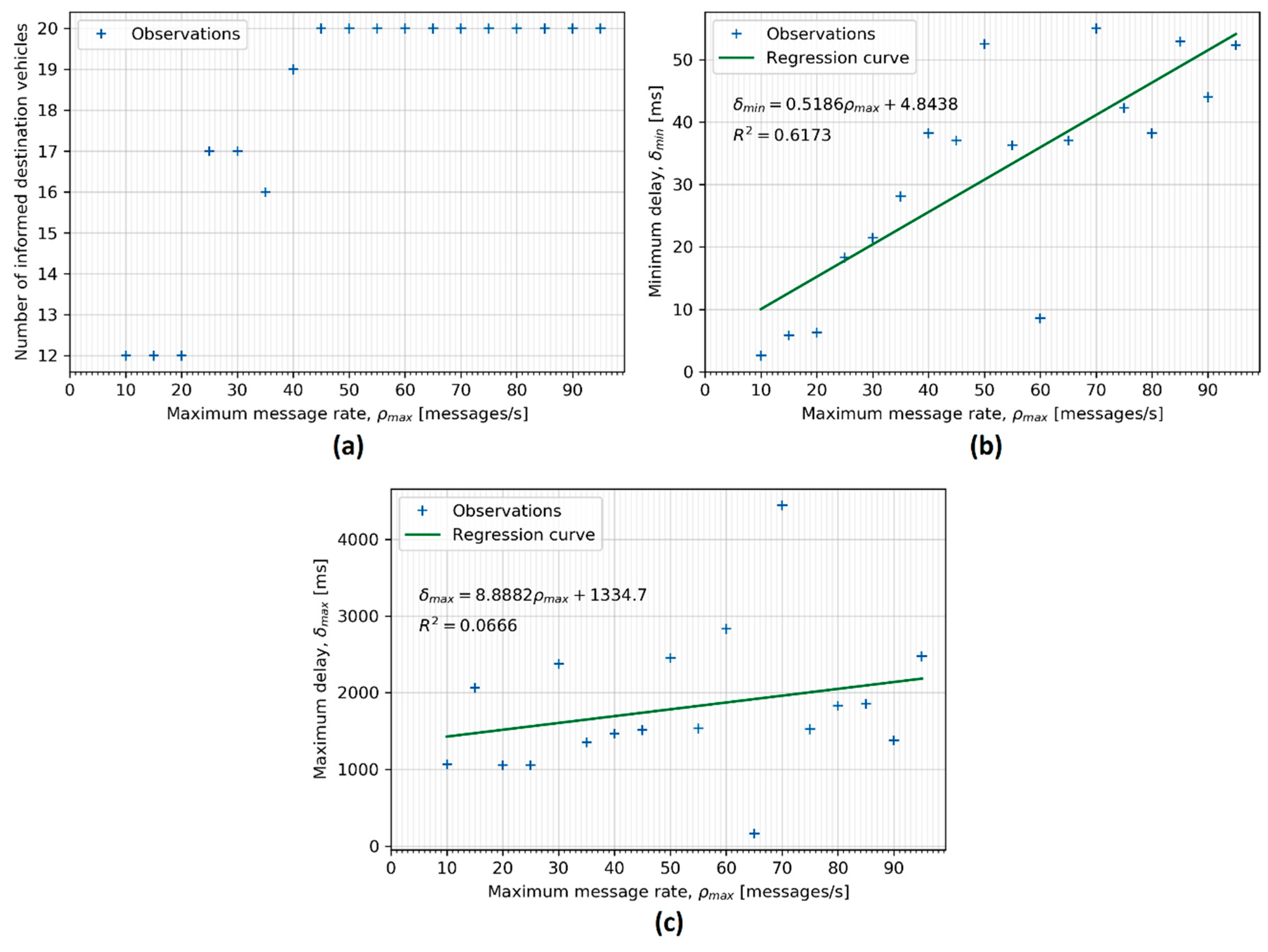 Applsci 10 00298 g006