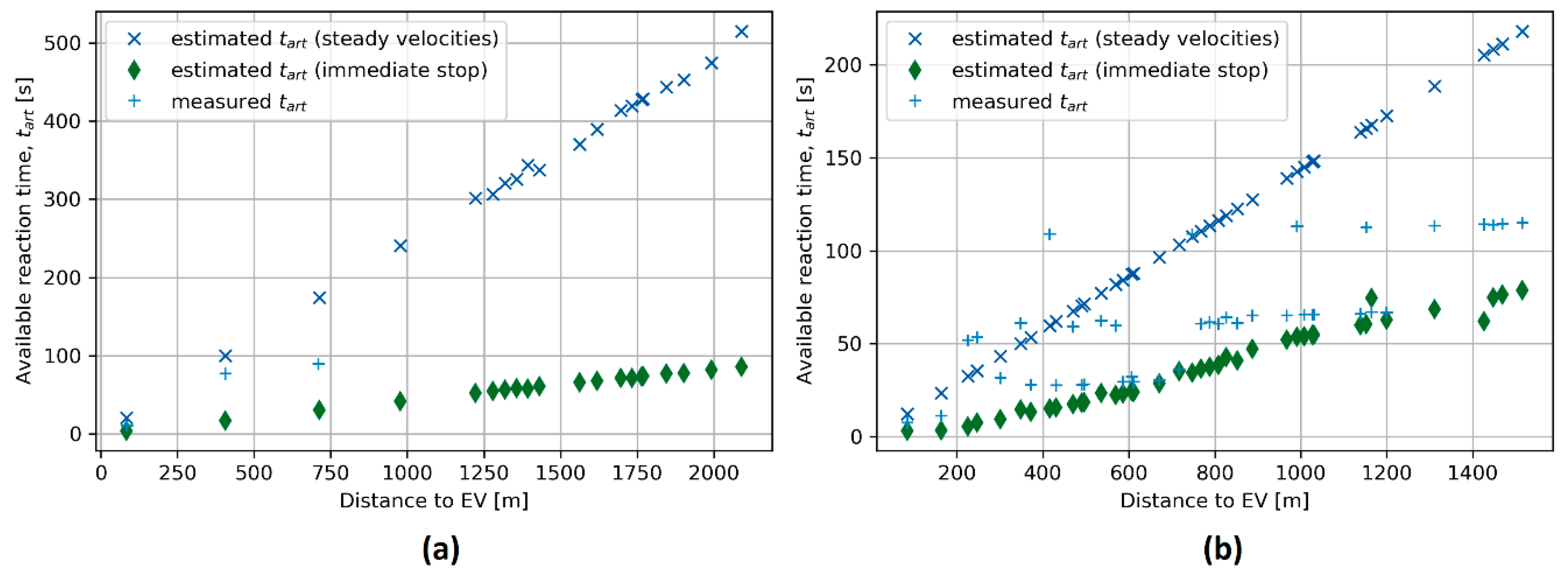 Applsci 10 00298 g008