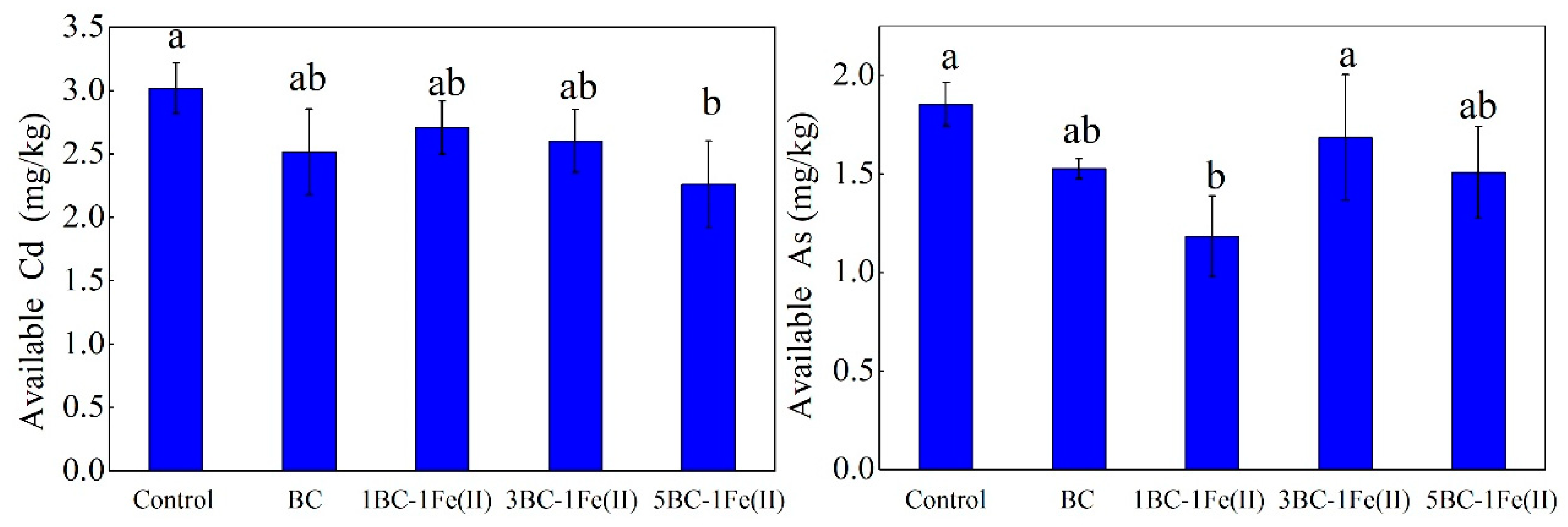 Applsci 10 00300 g003 Applsci 10 00300 g003