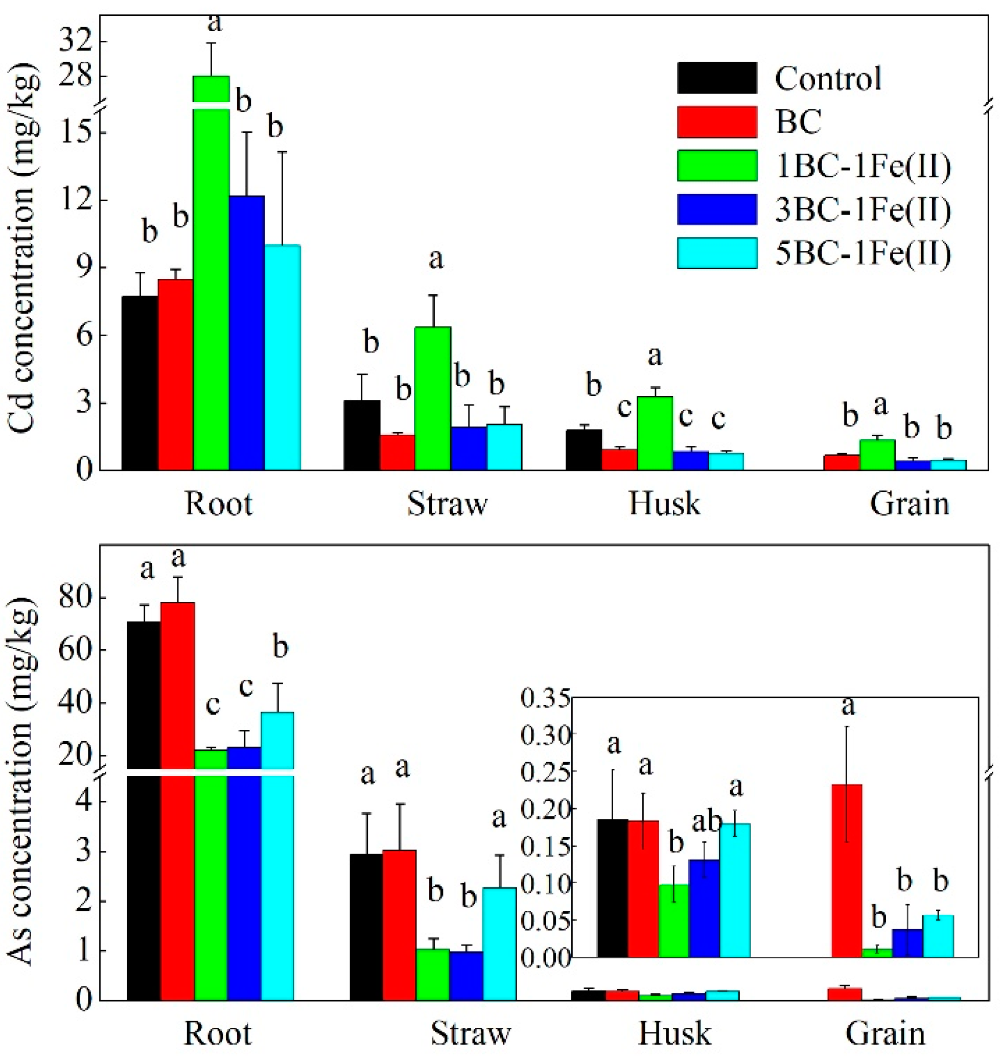 Applsci 10 00300 g004 Applsci 10 00300 g004