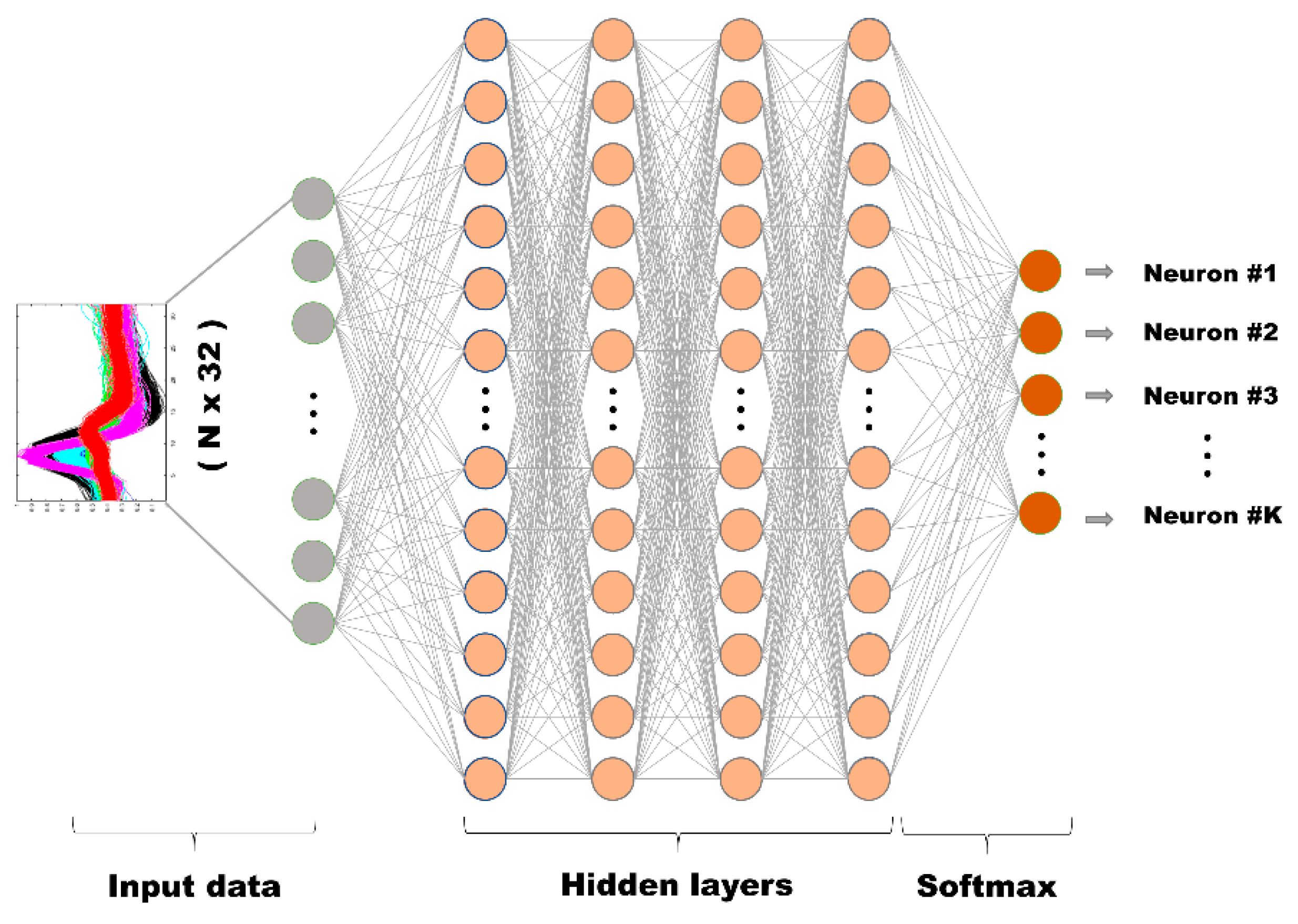 Applsci 10 00301 g002 Applsci 10 00301 g002
