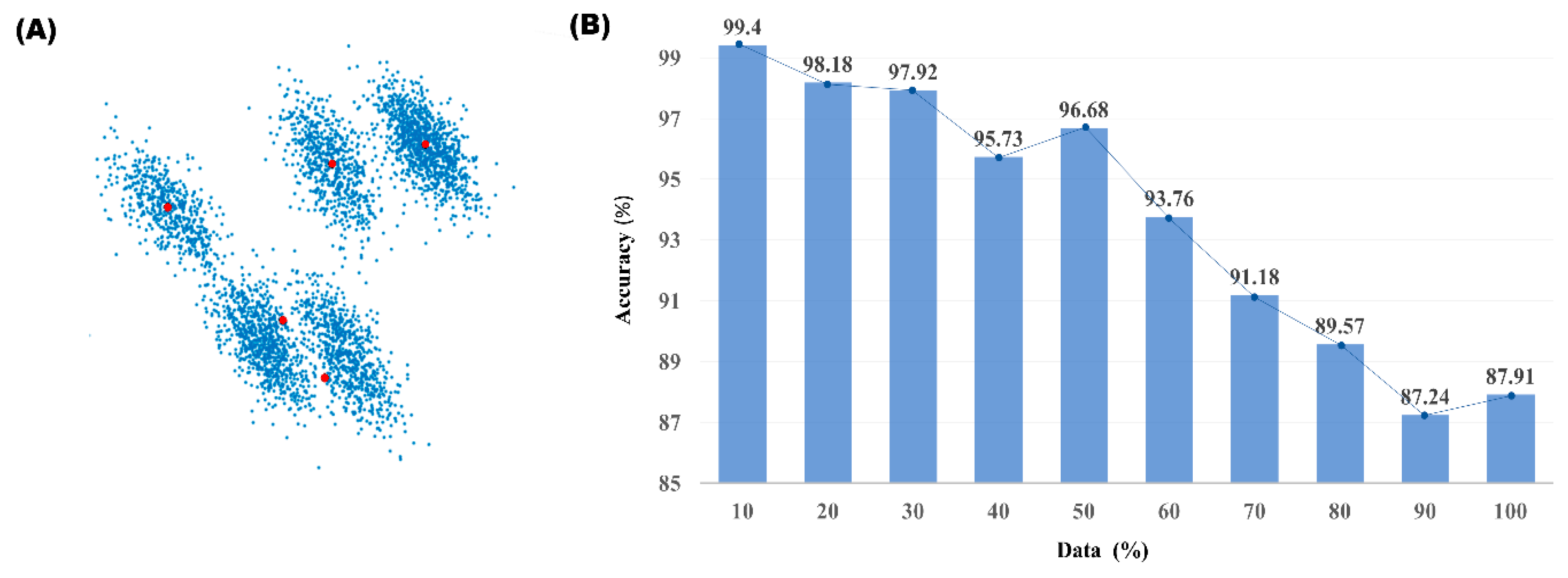 Applsci 10 00301 g005 Applsci 10 00301 g005