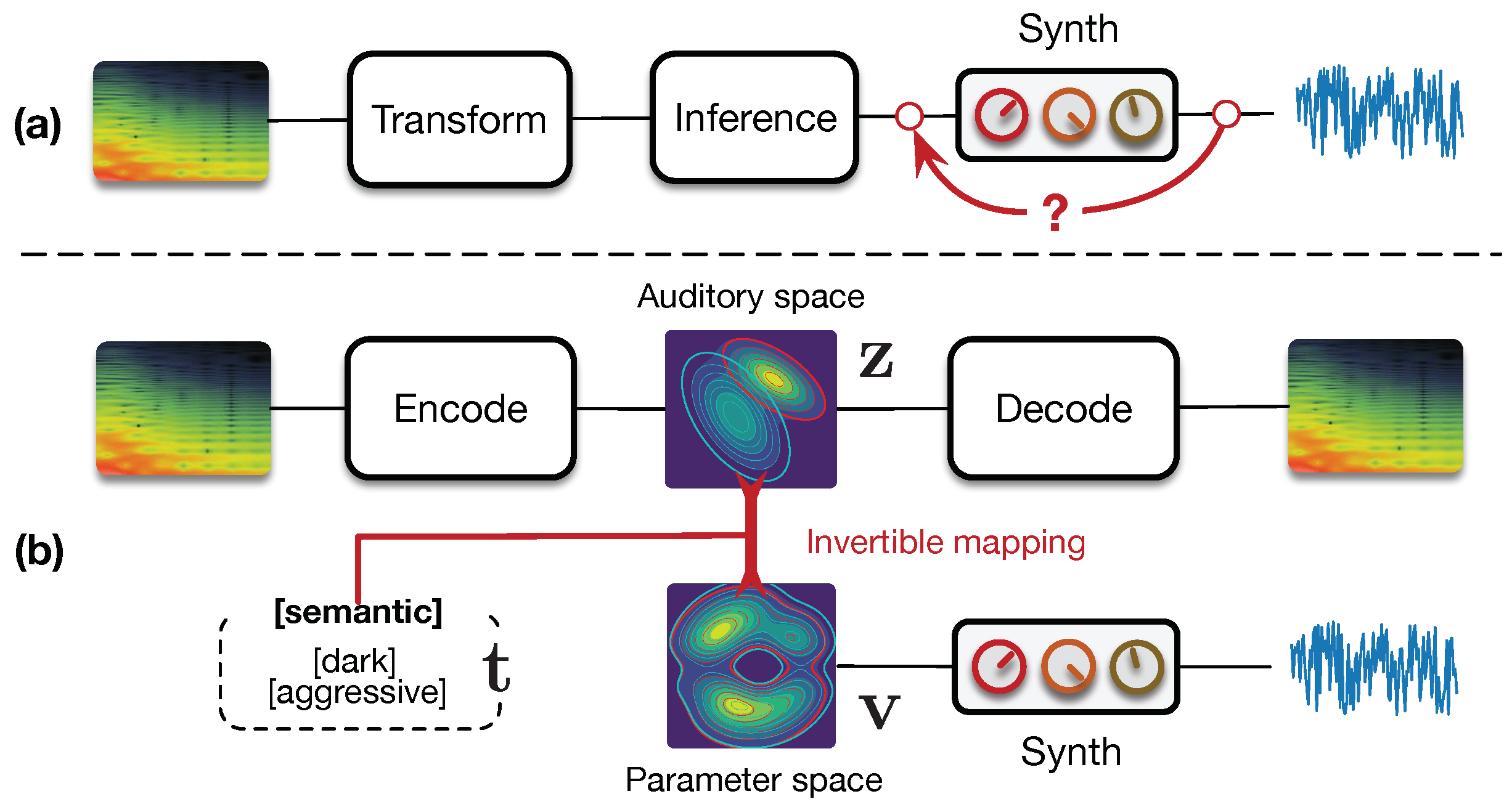 Applsci 10 00302 g001 550