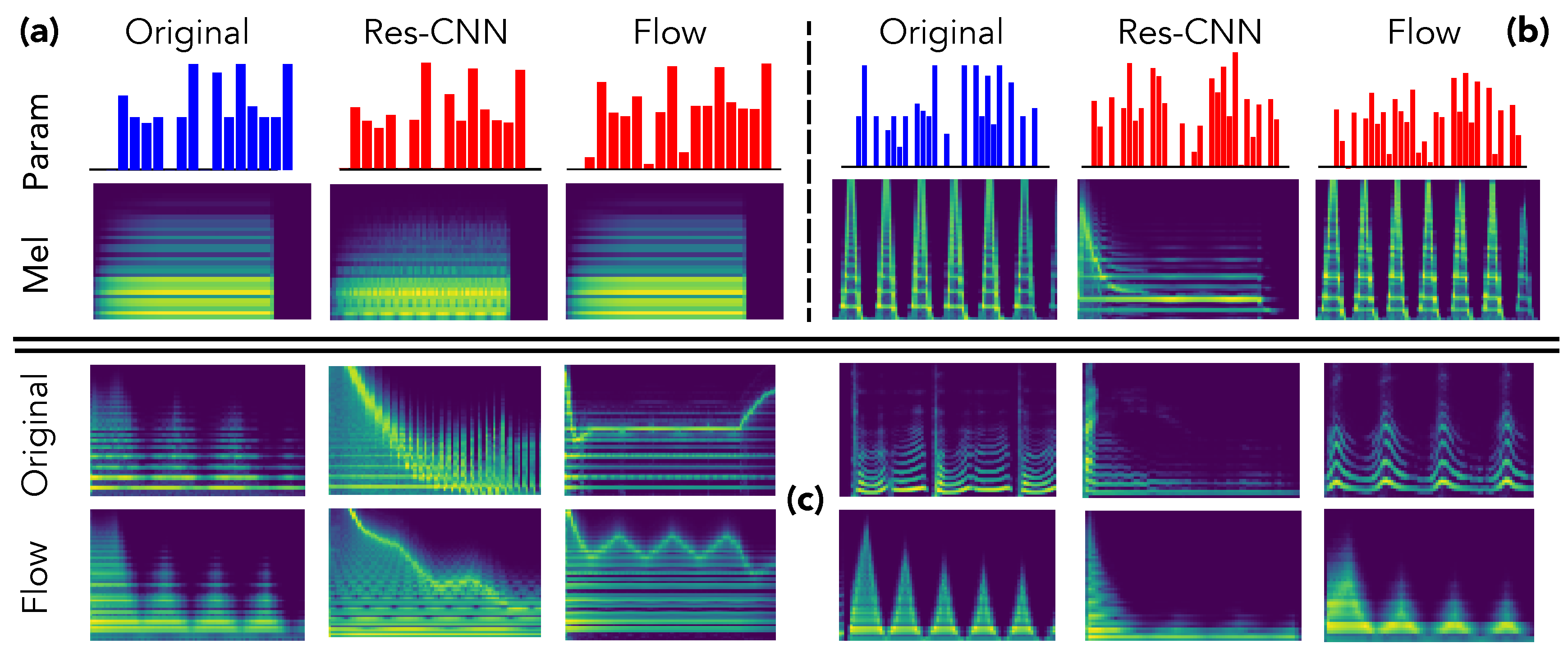 Applsci 10 00302 g003 550