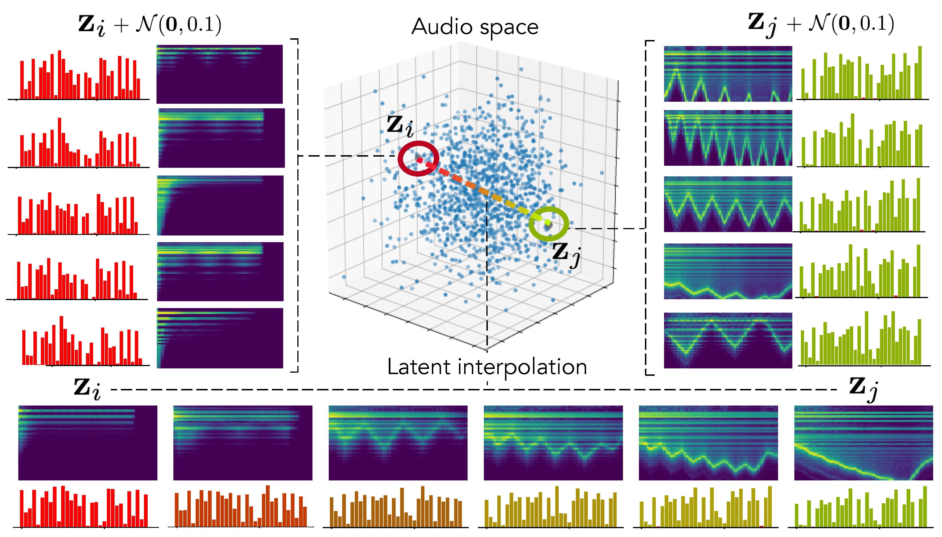 Applsci 10 00302 g004 550