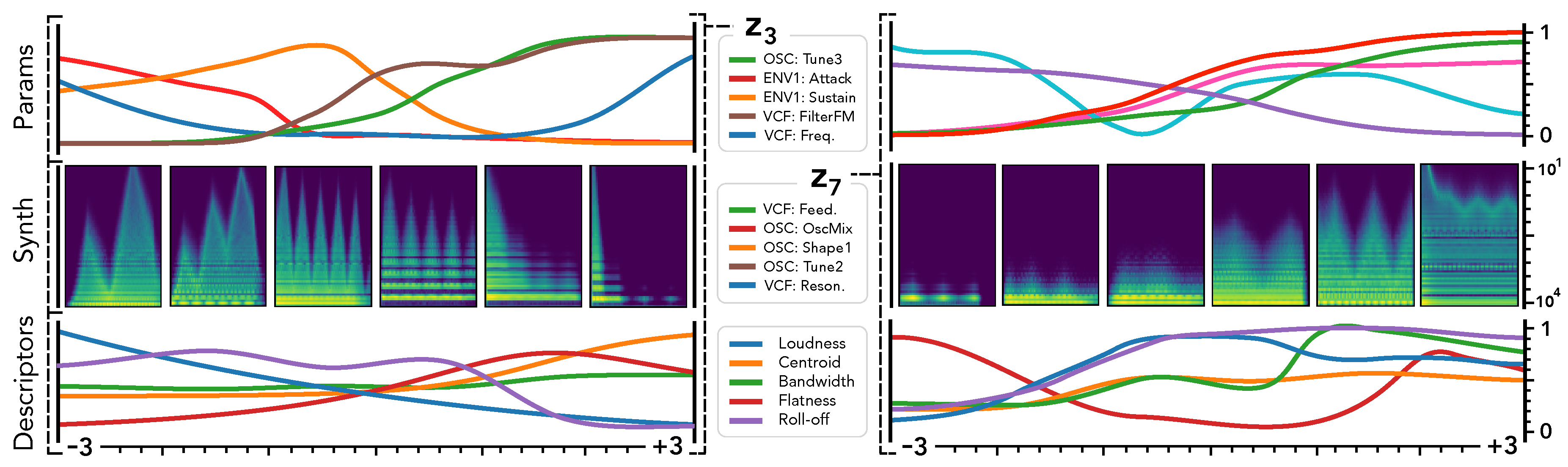 Applsci 10 00302 g005 550