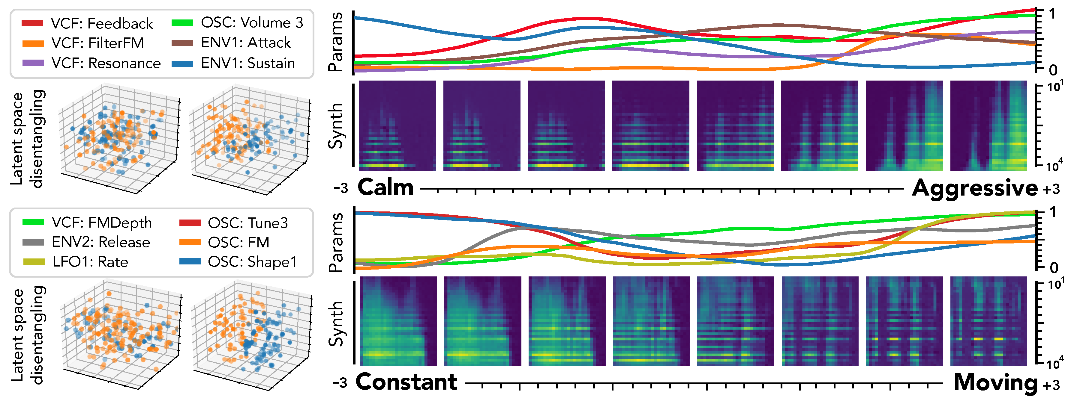 Applsci 10 00302 g006 550