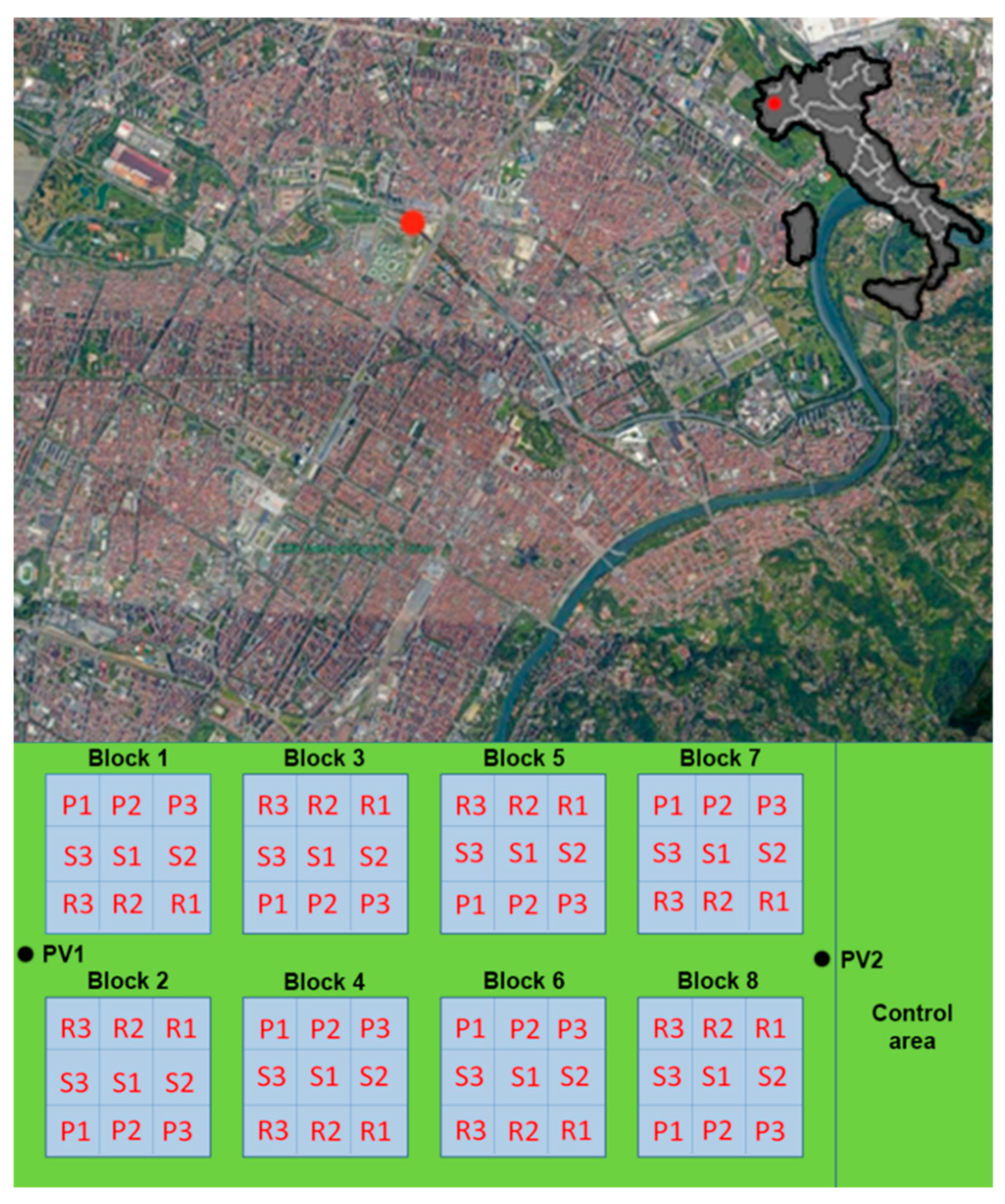 Applsci 10 00307 g001