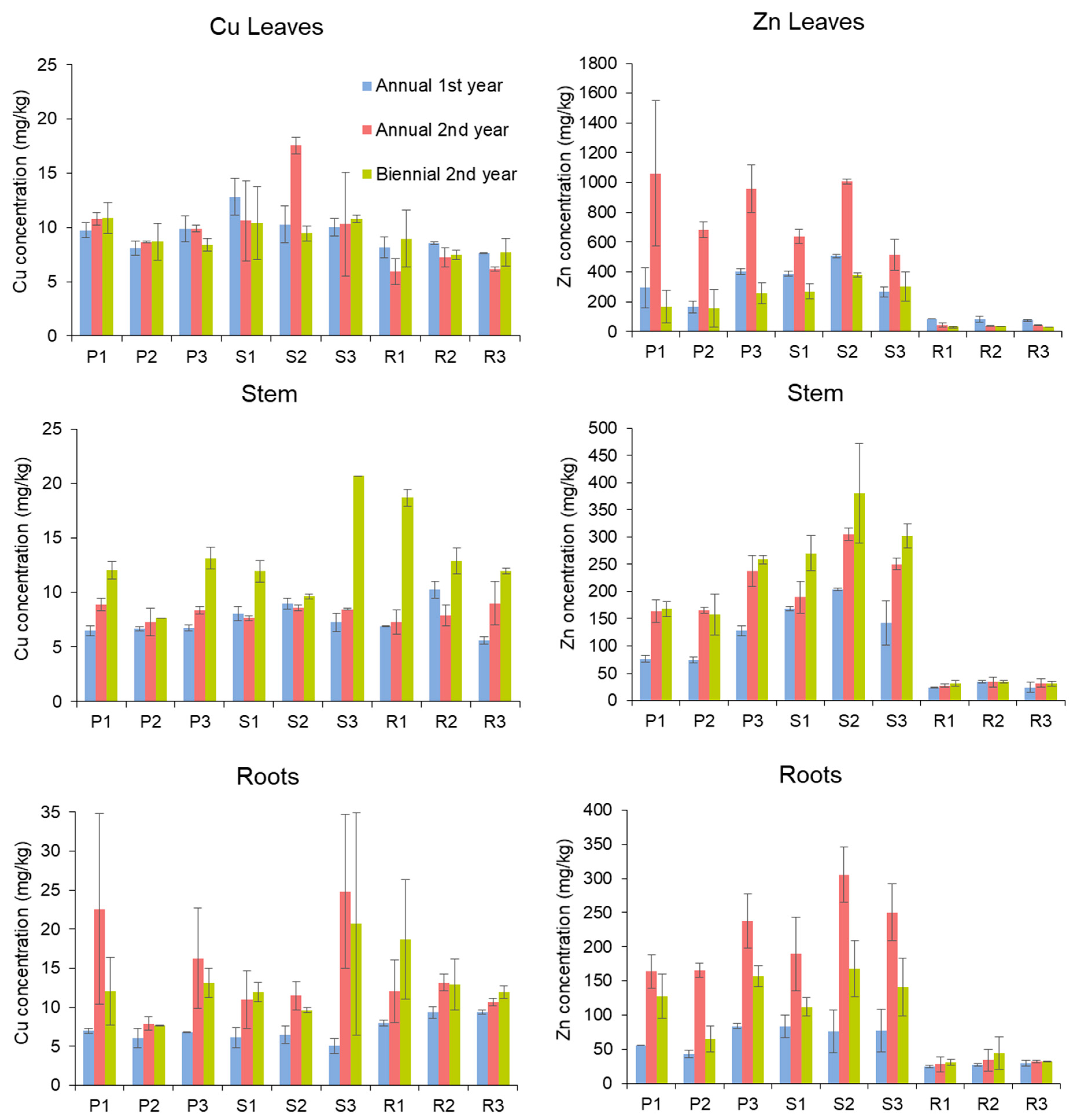 Applsci 10 00307 g002