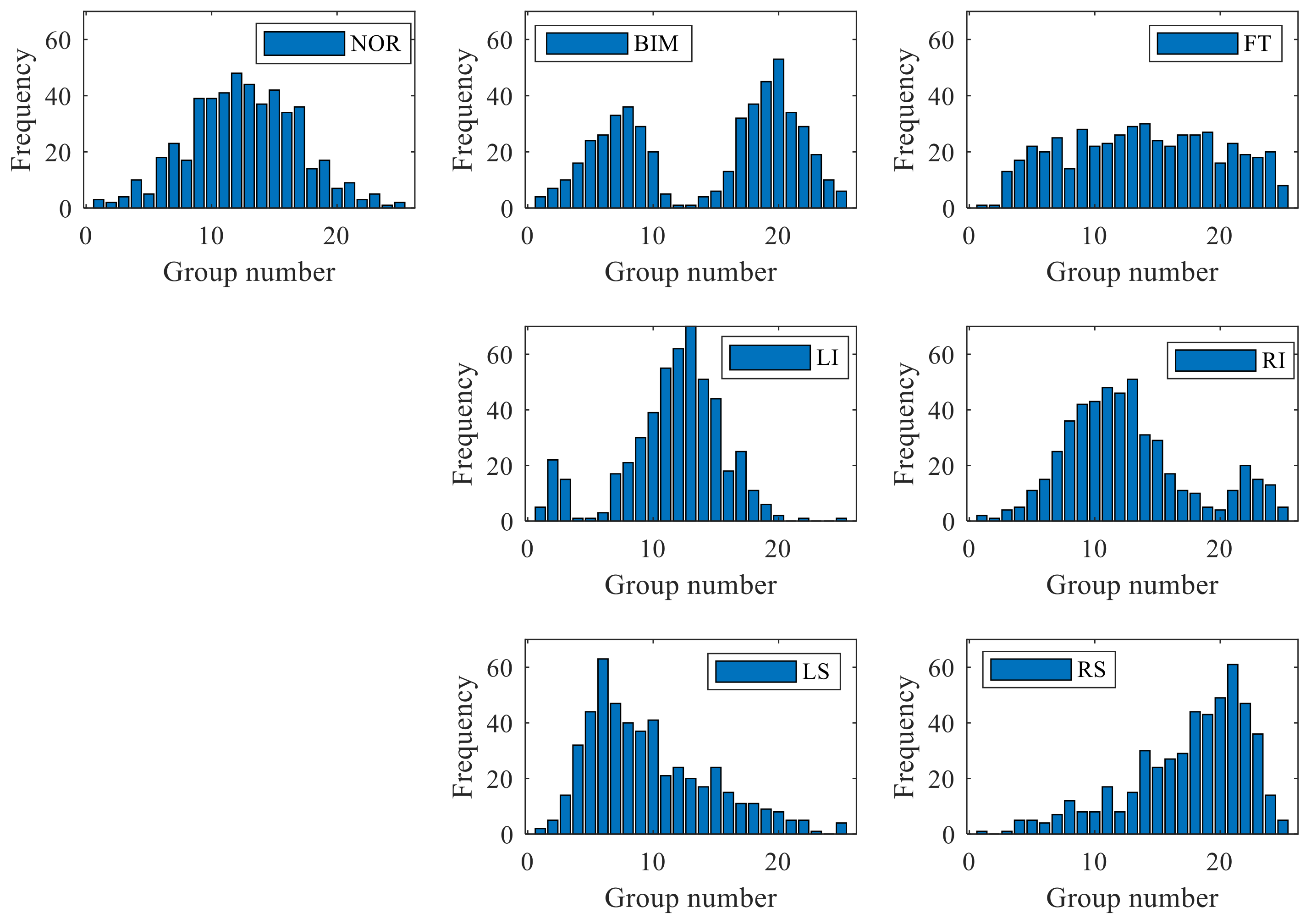 Applsci 10 00308 g002