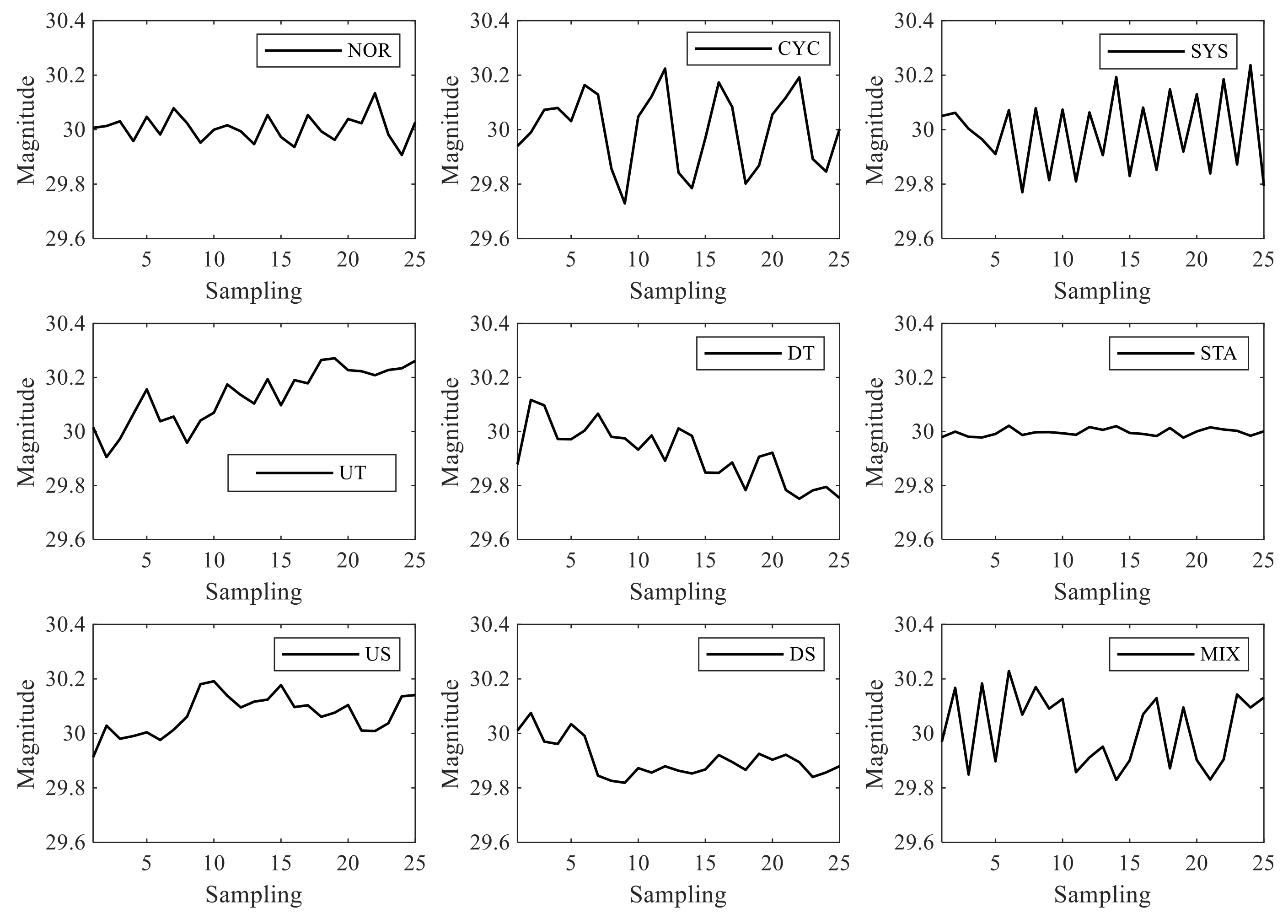 Applsci 10 00308 g003