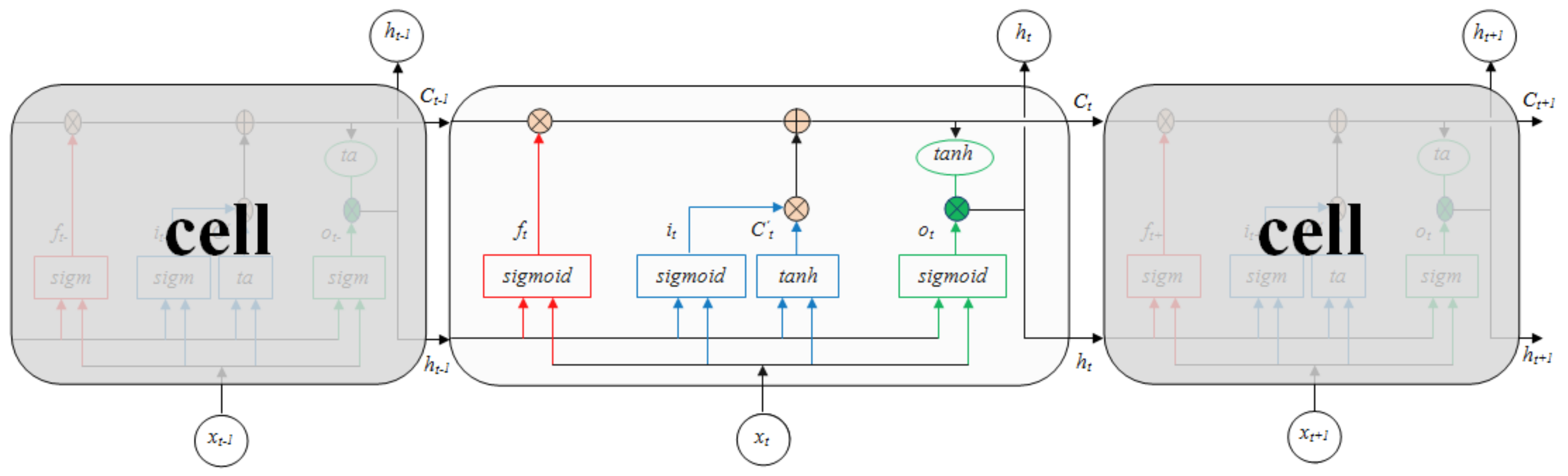 Applsci 10 00308 g004