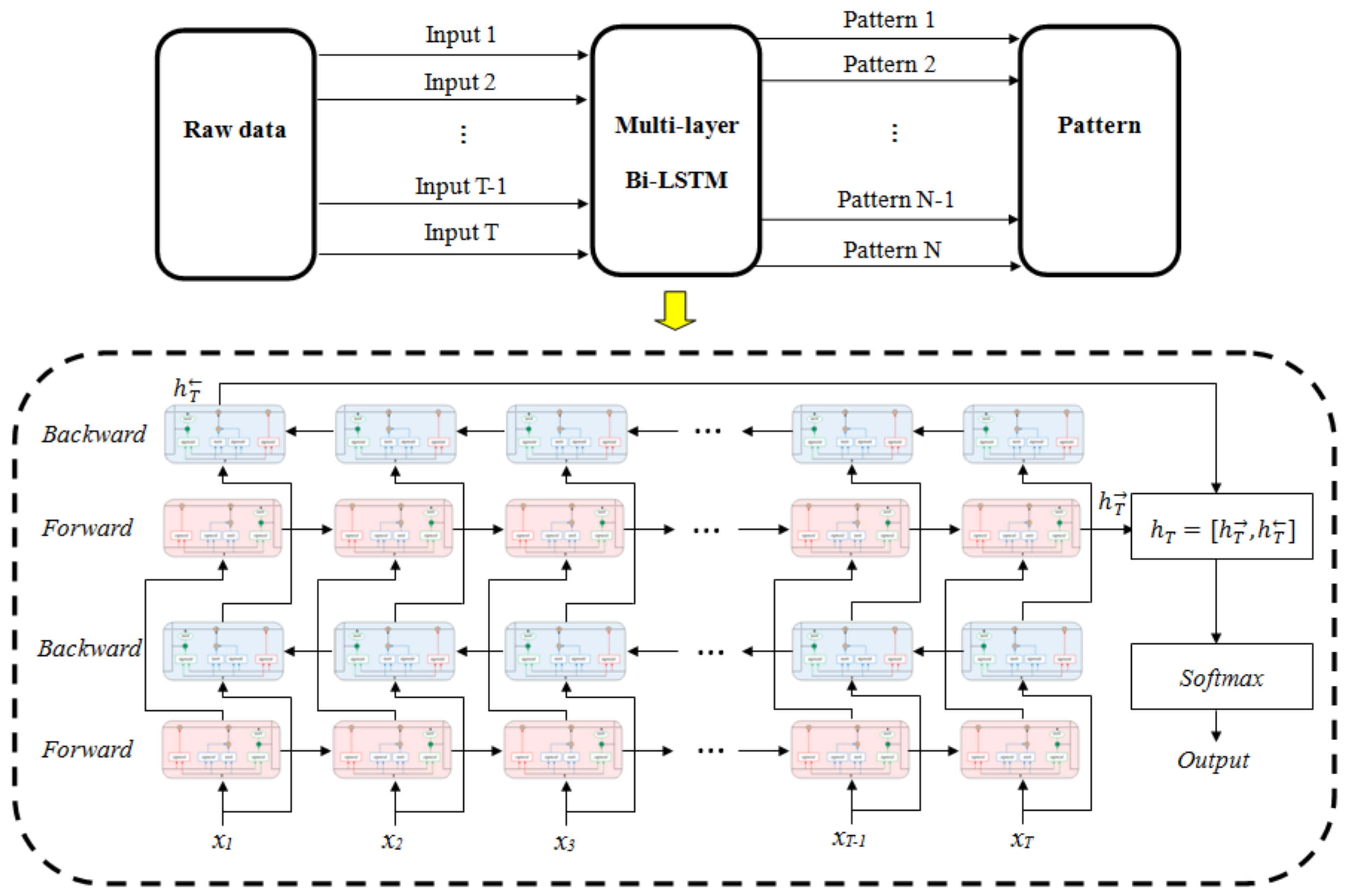 Applsci 10 00308 g005