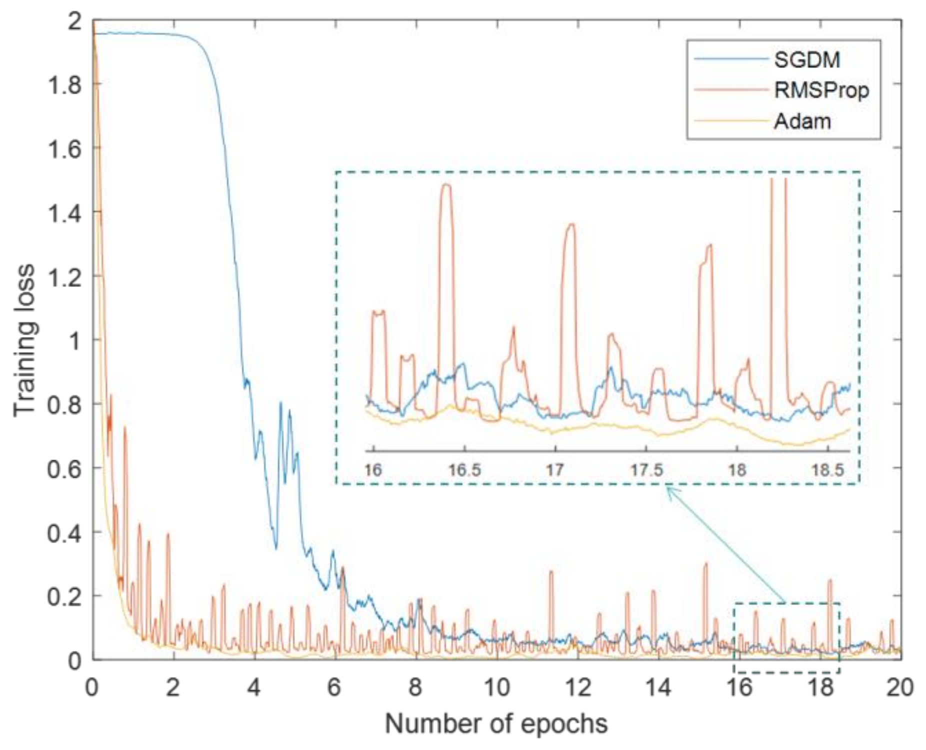 Applsci 10 00308 g006