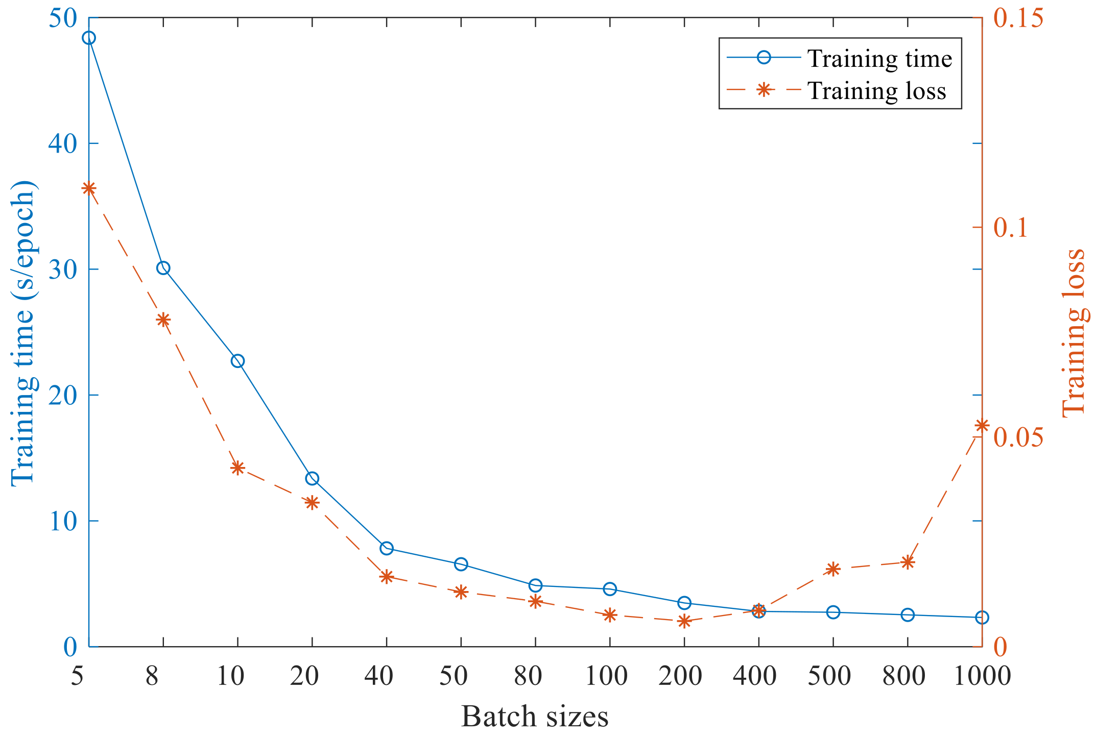 Applsci 10 00308 g007