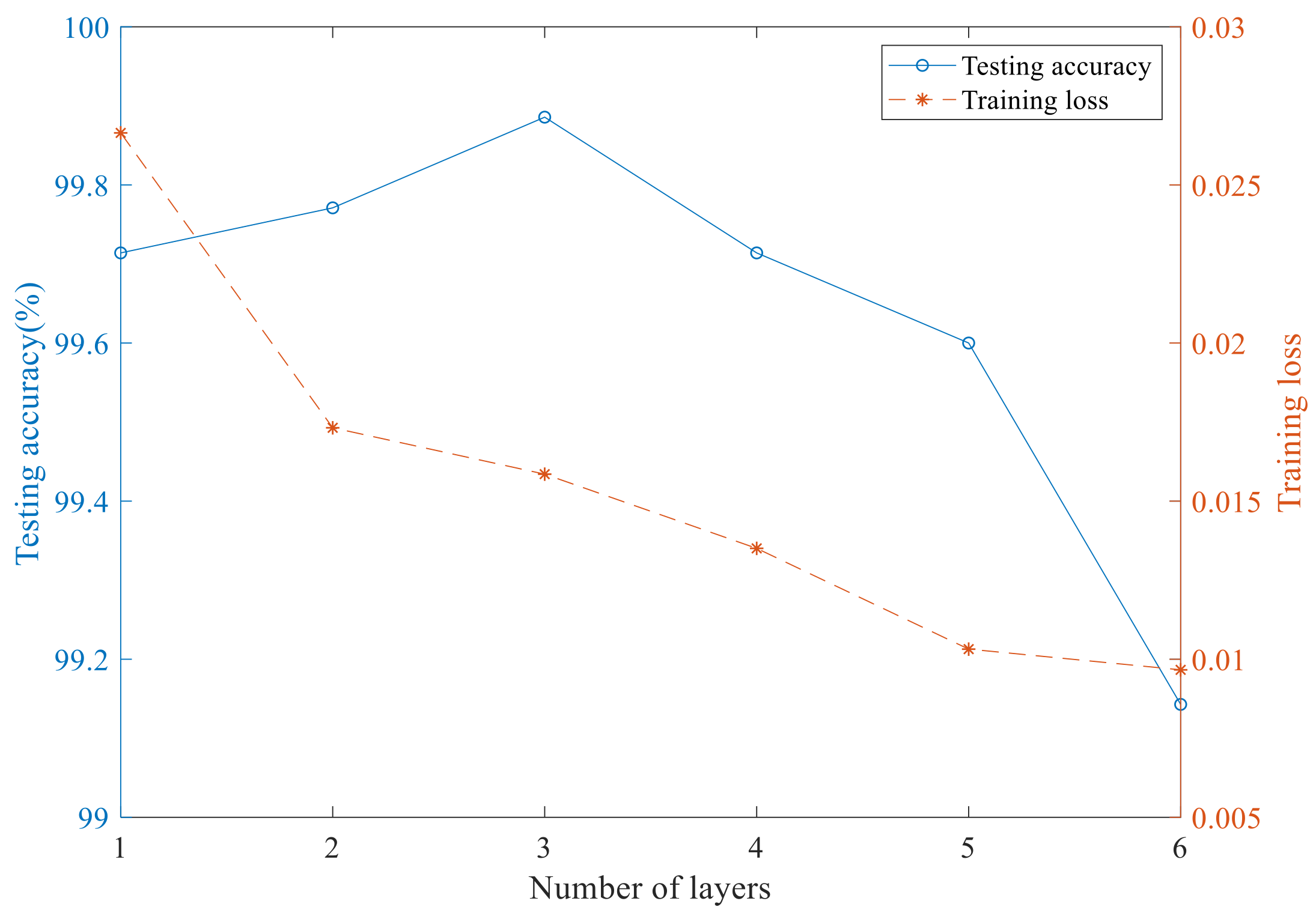 Applsci 10 00308 g008