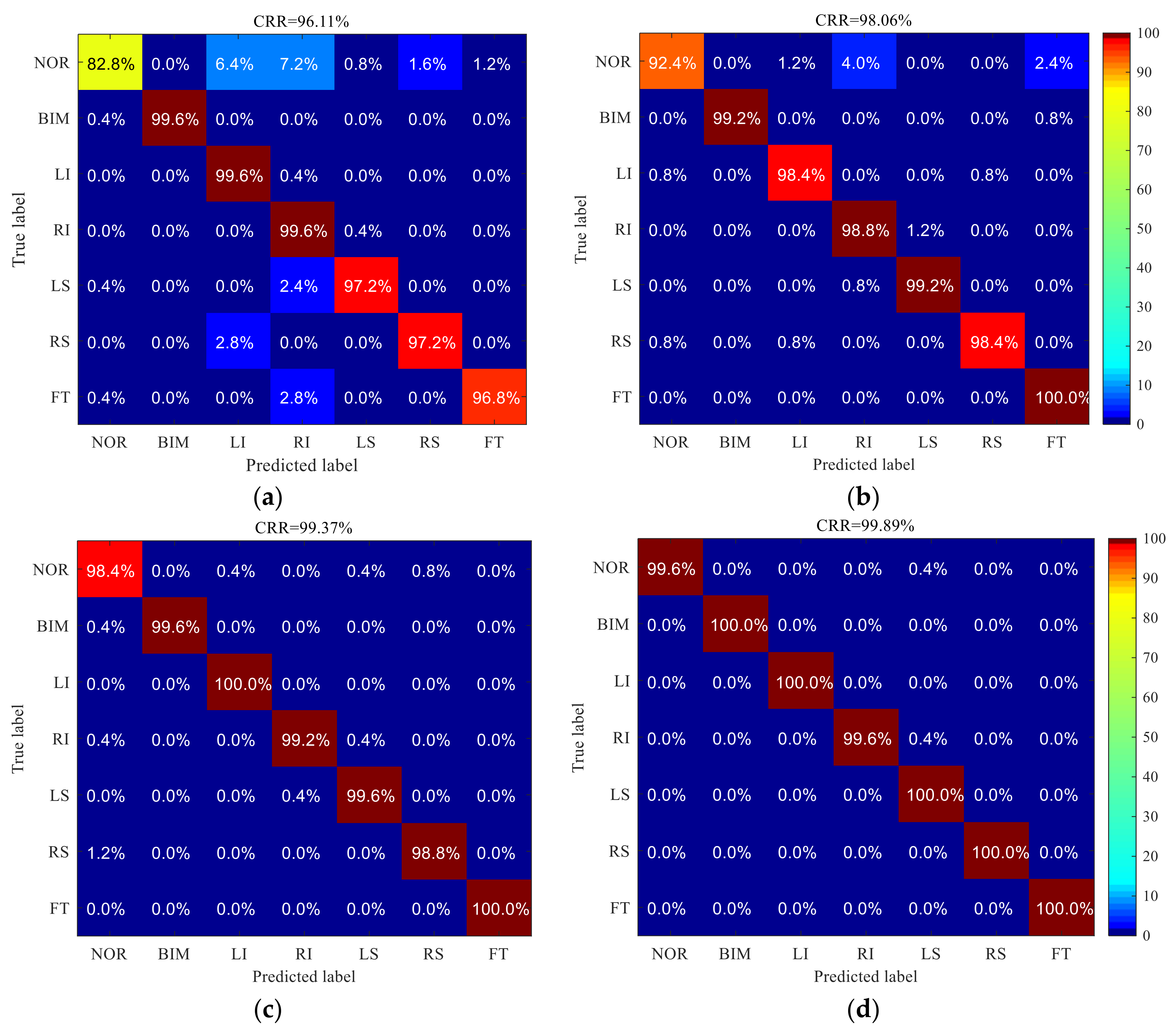 Applsci 10 00308 g009