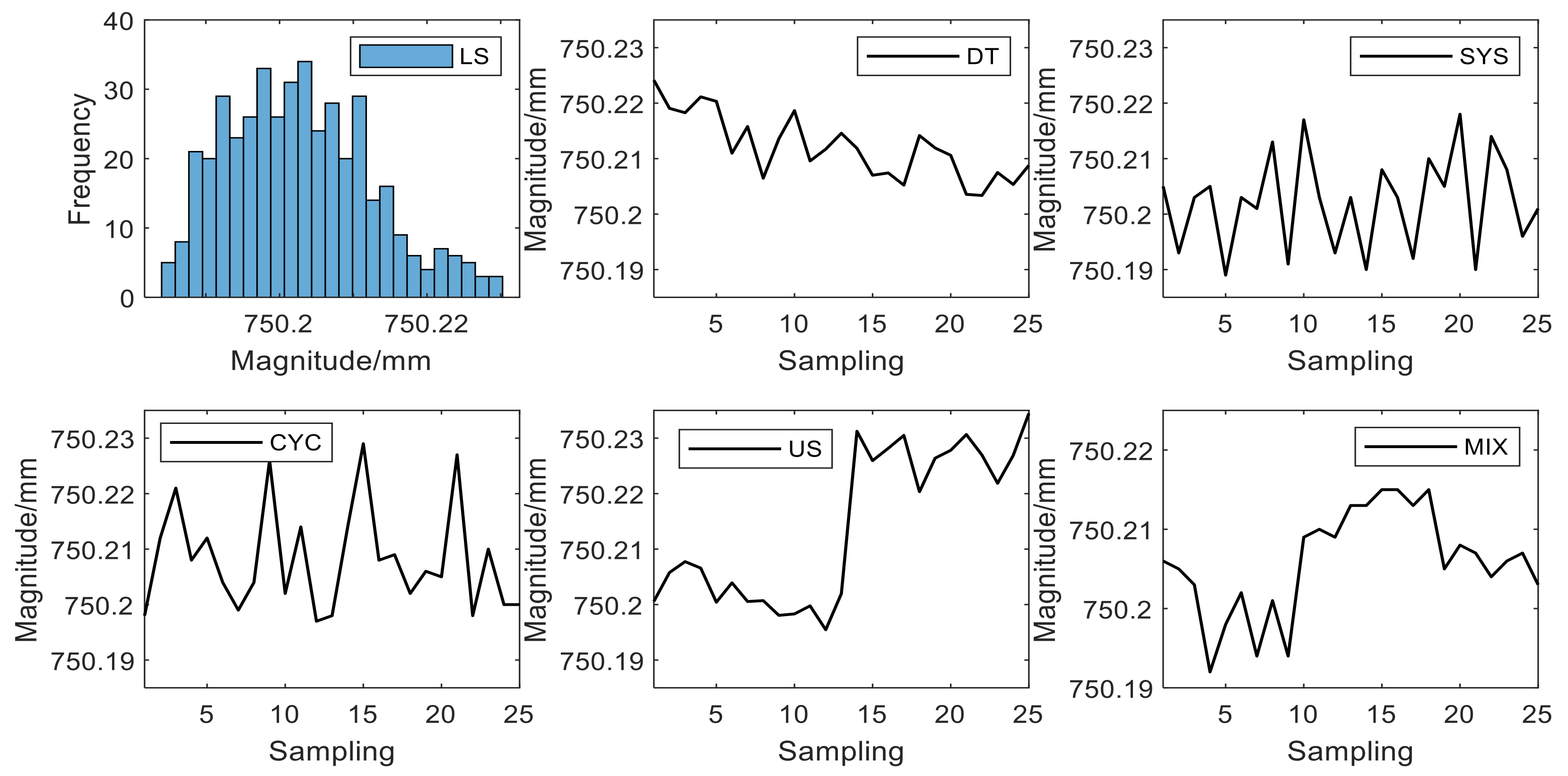 Applsci 10 00308 g012