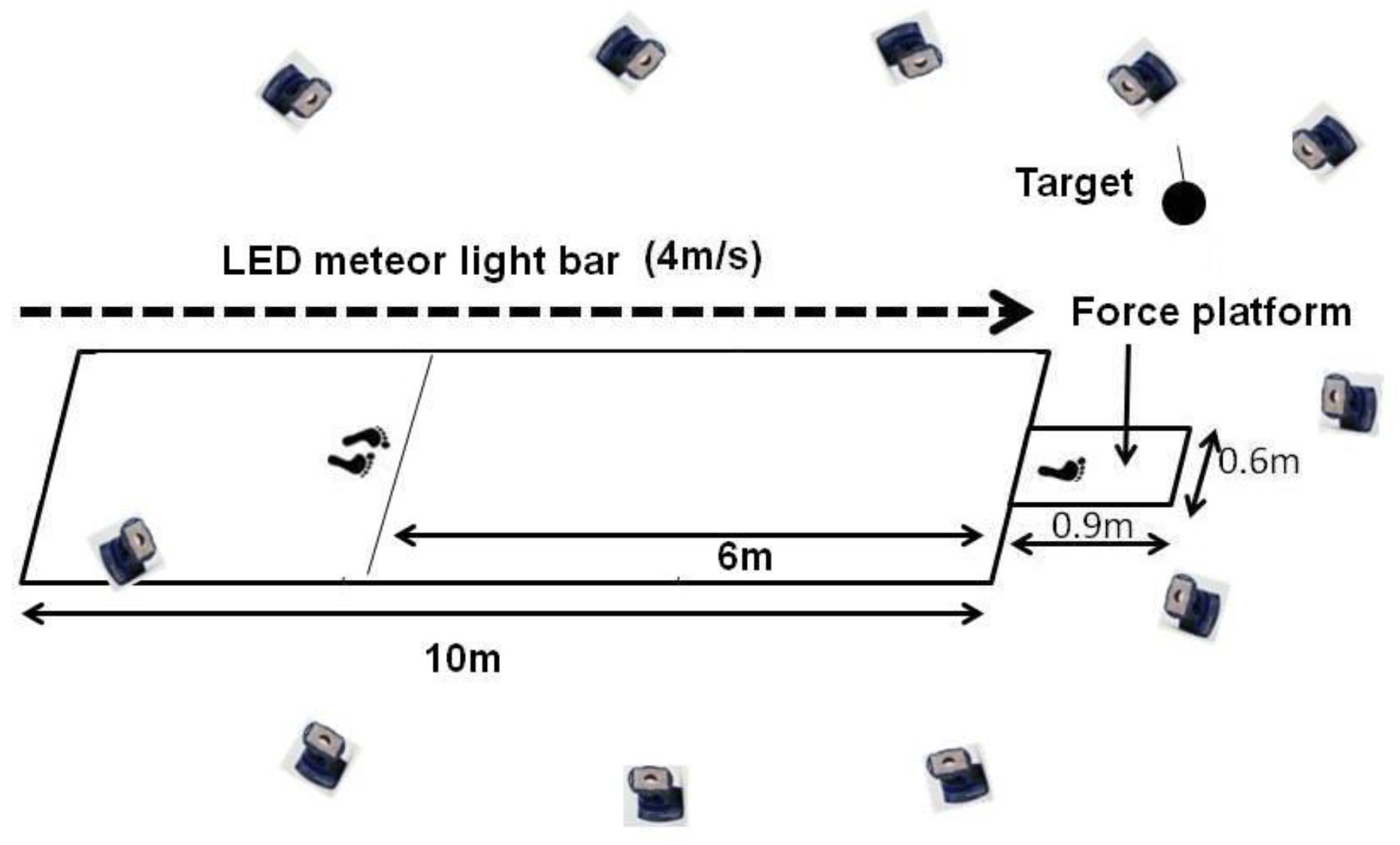 Applsci 10 00309 g001