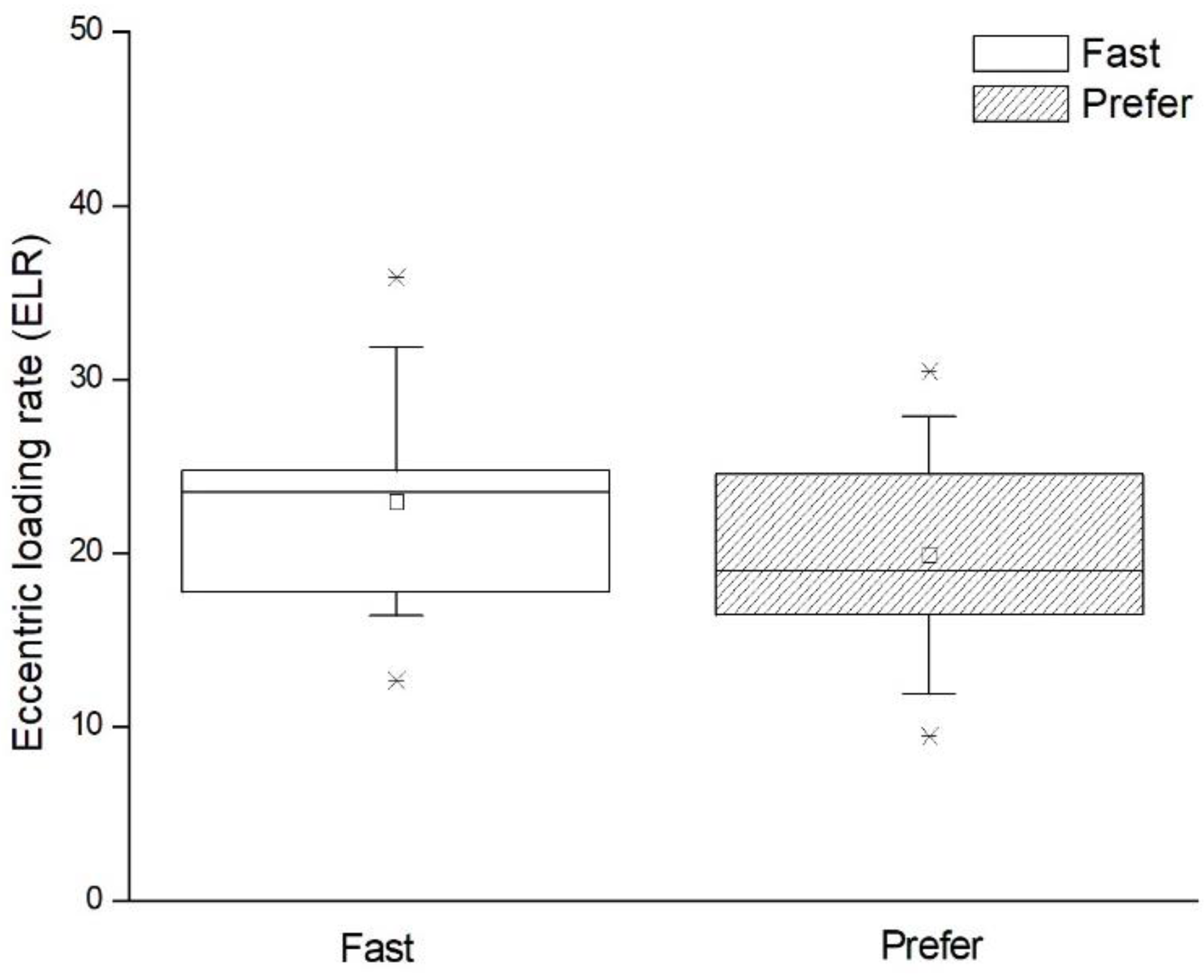 Applsci 10 00309 g003