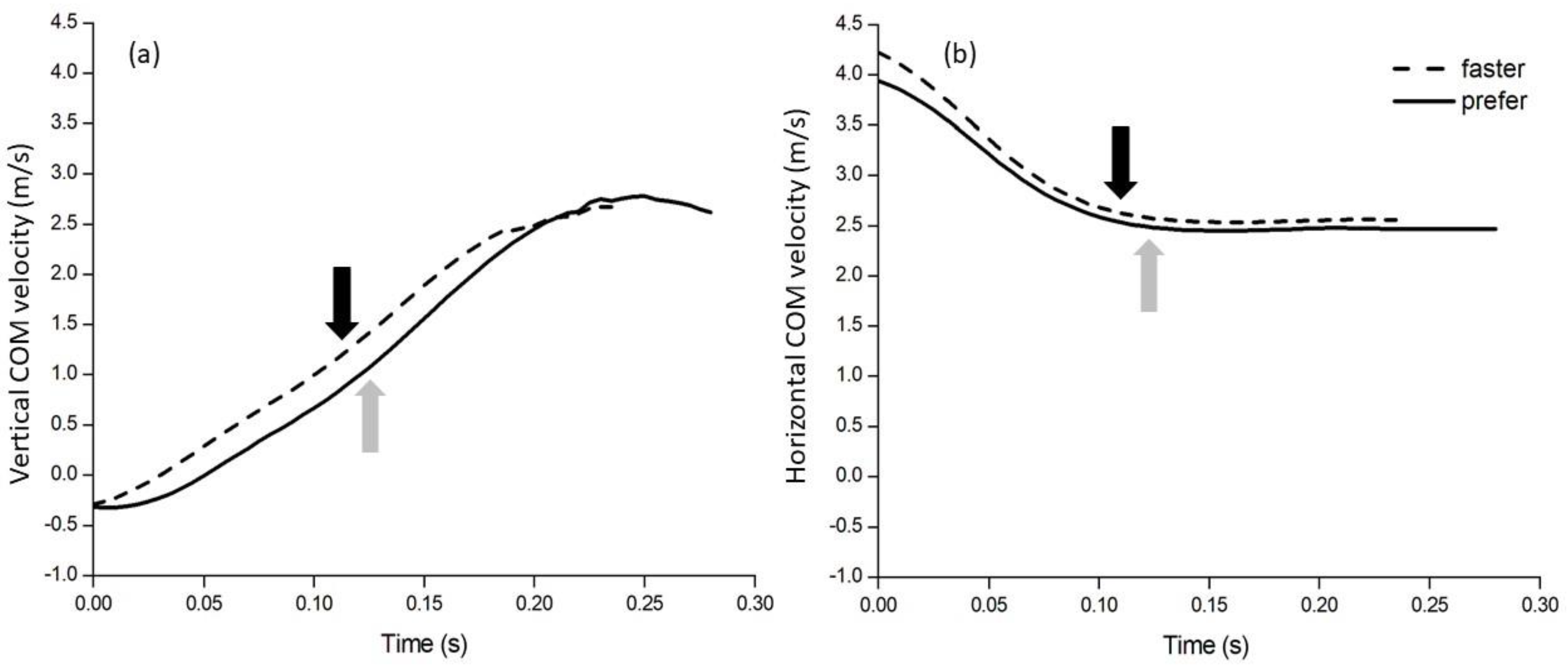 Applsci 10 00309 g005