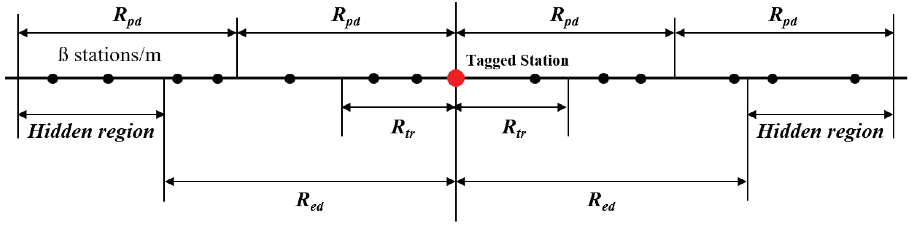 Applsci 10 00311 g004