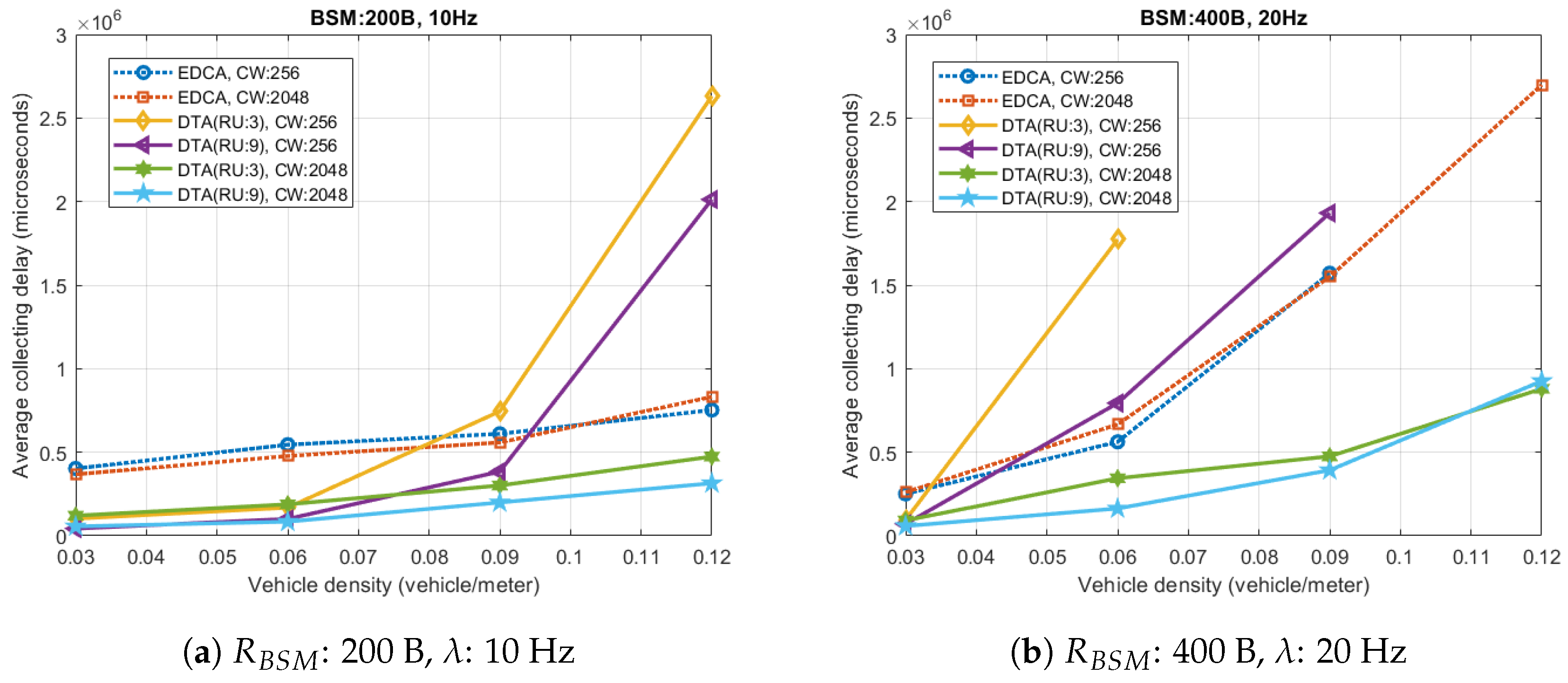 Applsci 10 00311 g008