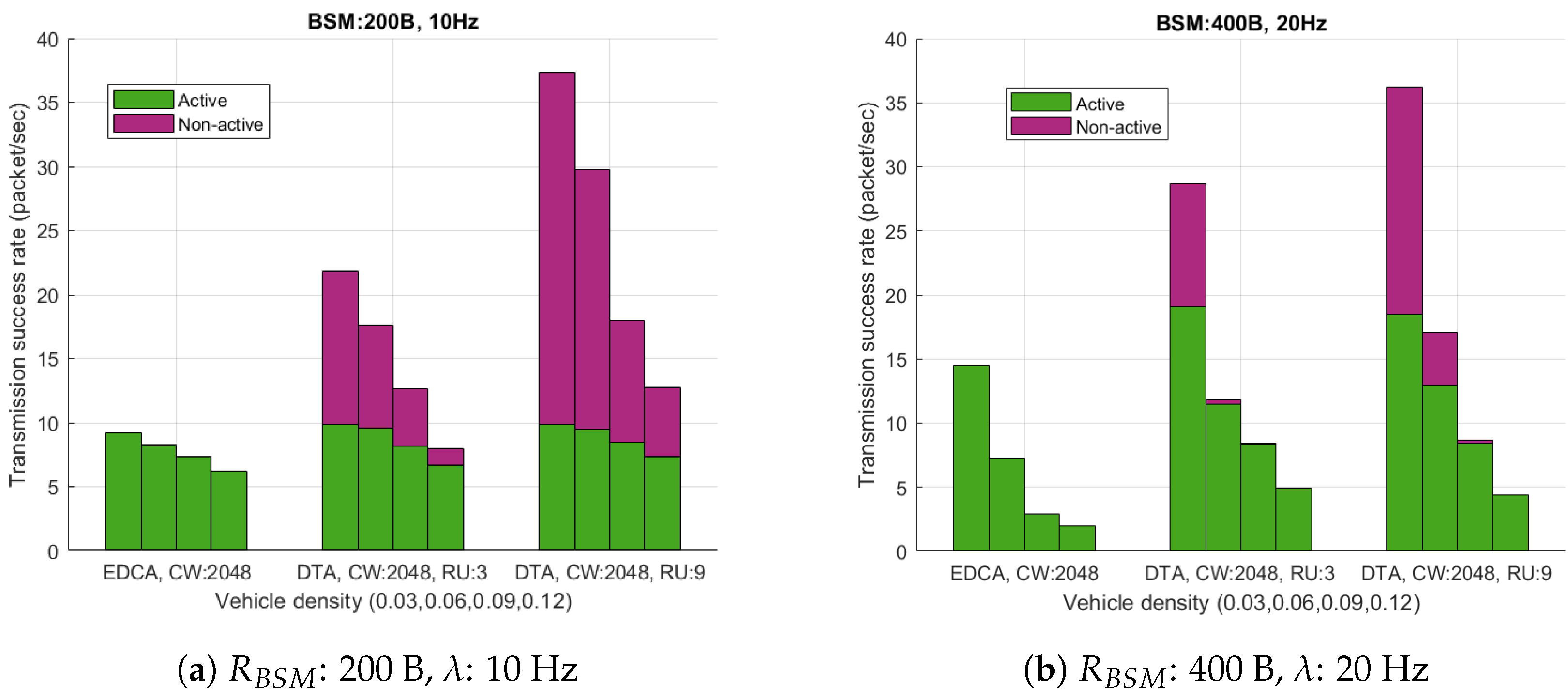Applsci 10 00311 g011