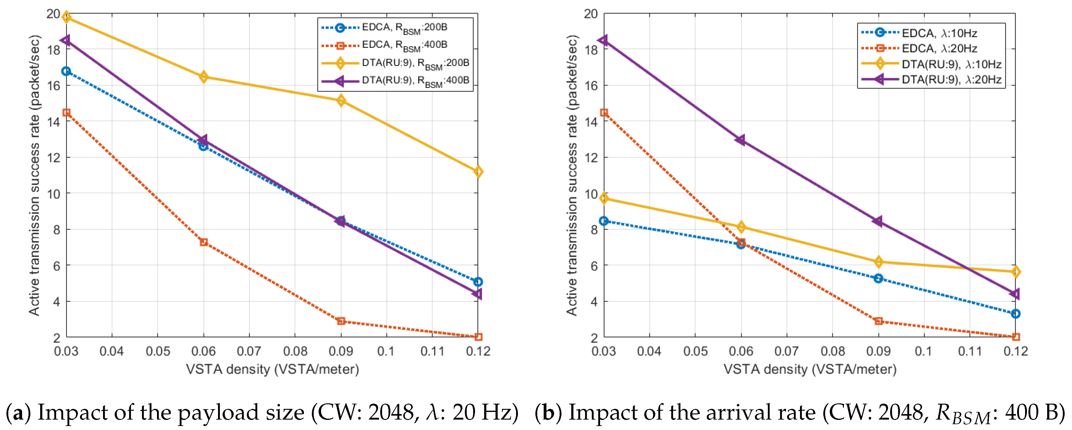 Applsci 10 00311 g012